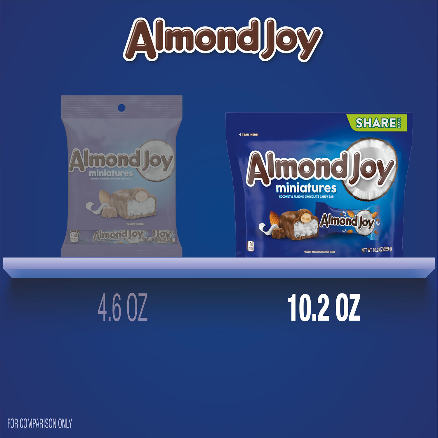 slide 5 of 8, ALMOND JOY Miniatures Coconut and Almond Chocolate Candy Share Pack, 10.2 oz, 10.2 oz