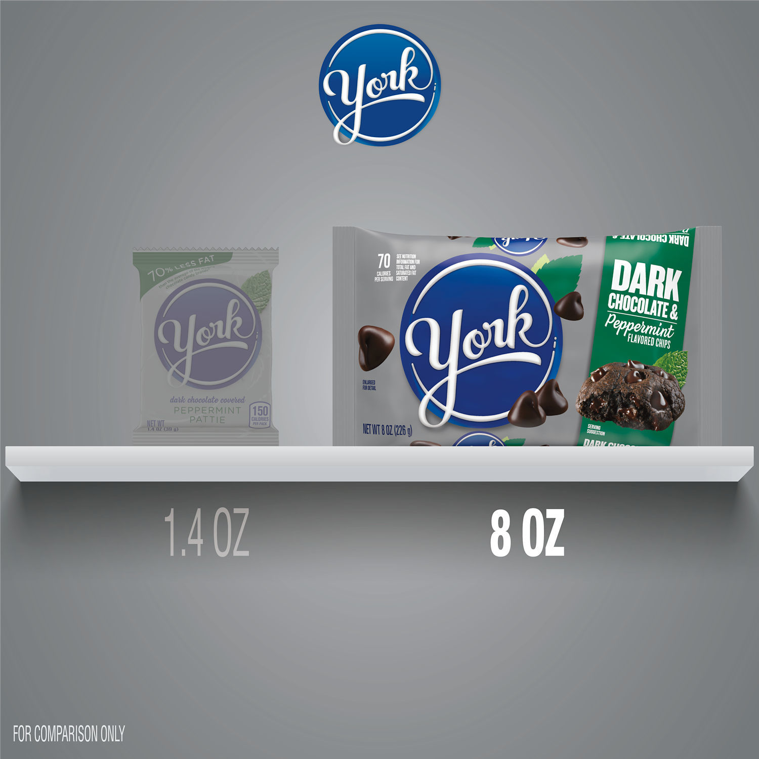 slide 5 of 8, YORK Dark Chocolate and Peppermint Flavored Baking Chips Bag, 8 oz, 8 oz