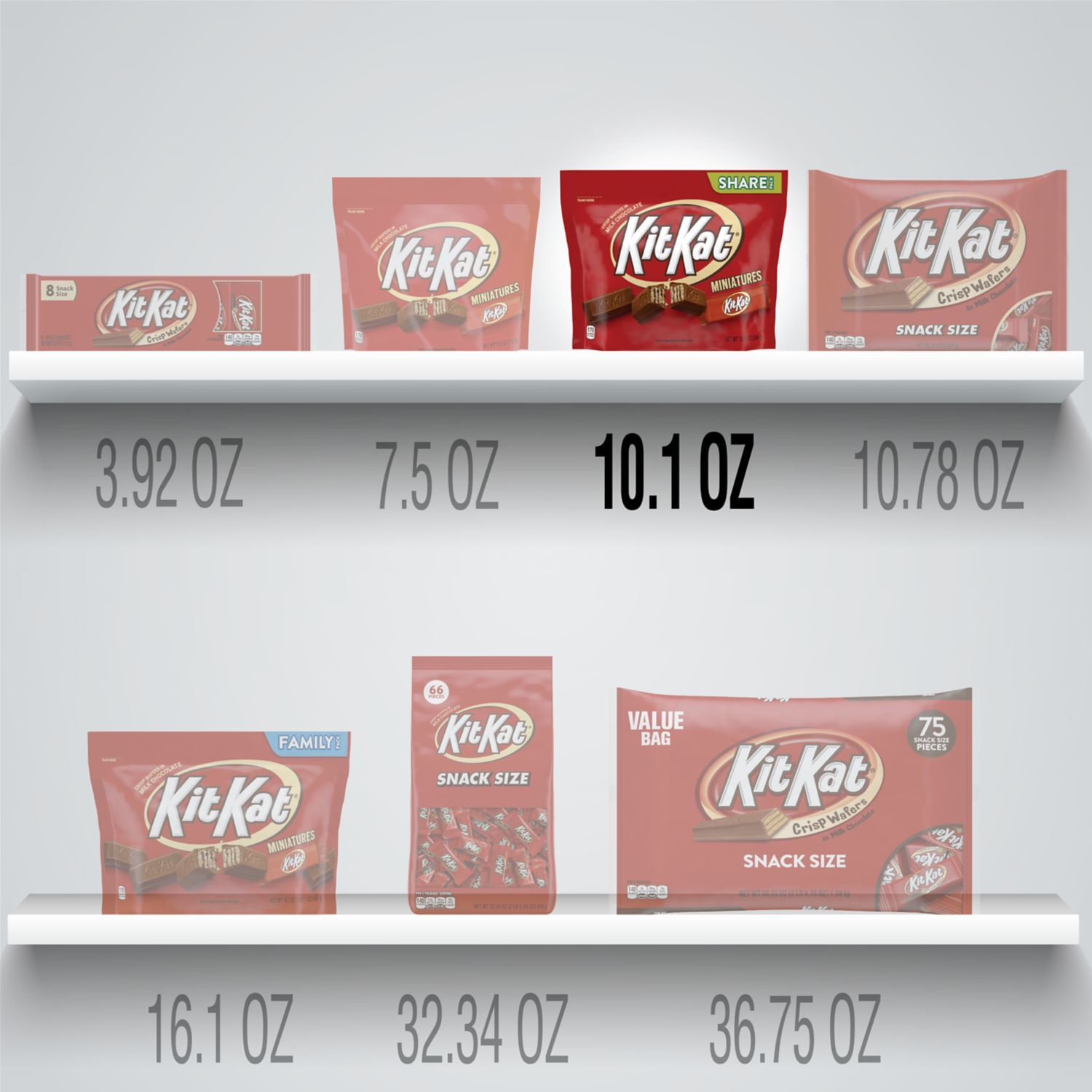 slide 3 of 8, KIT KAT Chocolate Candy, Milk Chocolate, Wafer Bars, Miniatures, 10.1 oz