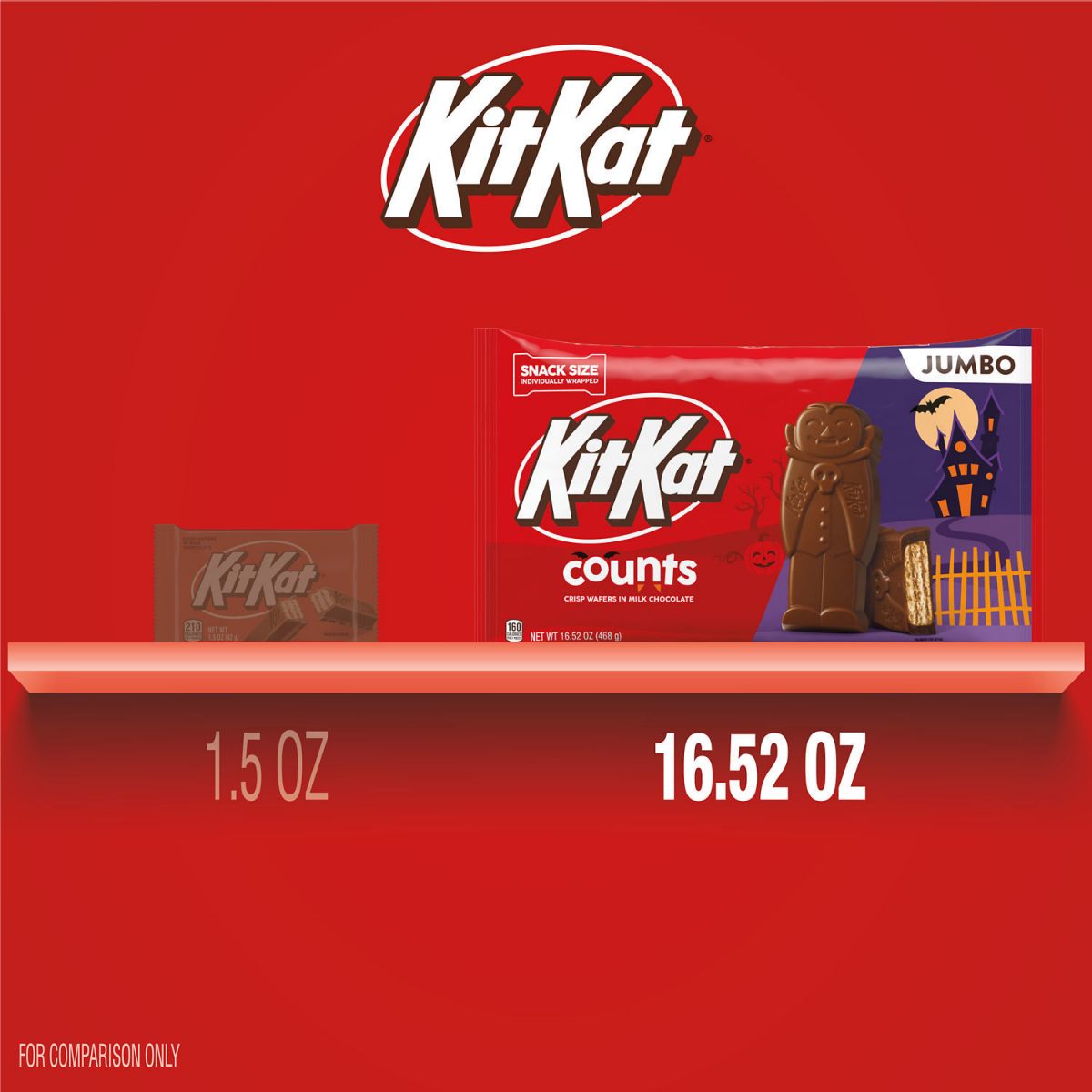 slide 6 of 6, KIT KAT Milk Chocolate Wafer Snack Size Counts\, Halloween Candy Jumbo Bag\, 16.52 oz, 16.52 oz