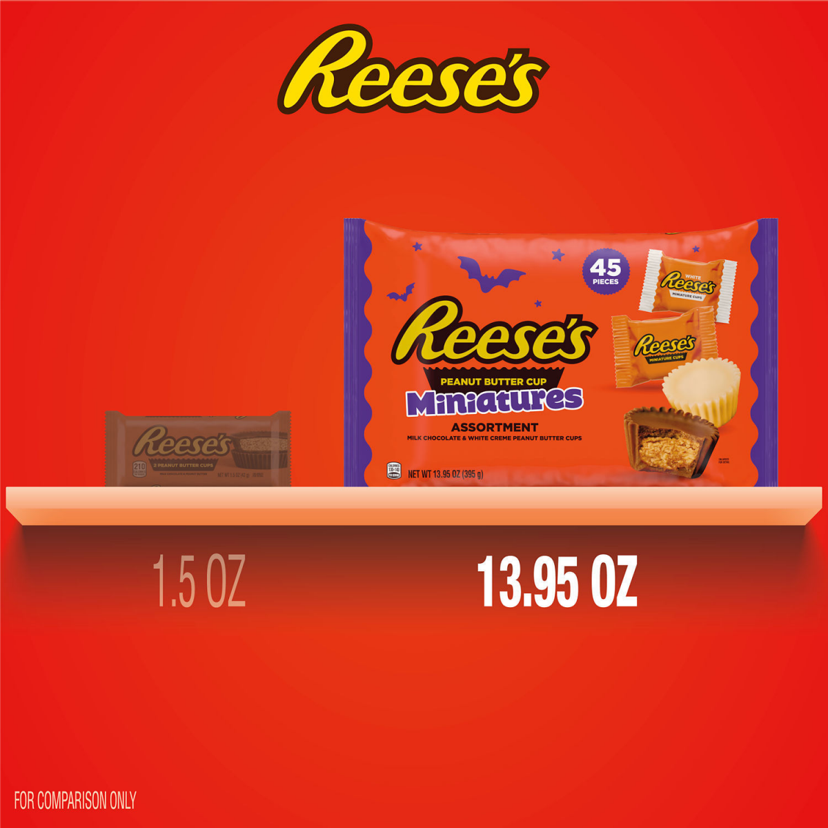 slide 3 of 8, Reese's Pbc Milk & White Creme, 13.95 oz