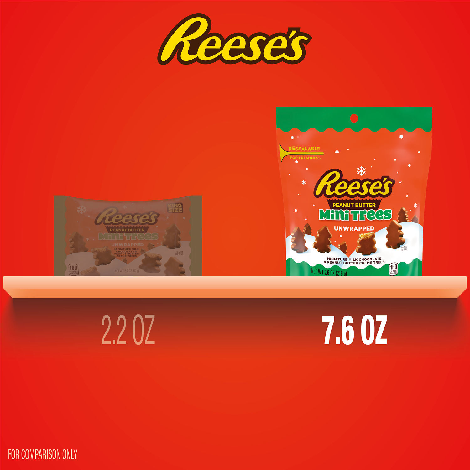 slide 2 of 6, REESE'S Unwrapped Milk Chocolate Peanut Butter Creme Mini Trees, Christmas Candy Bag, 7.6 oz, 7.6 oz