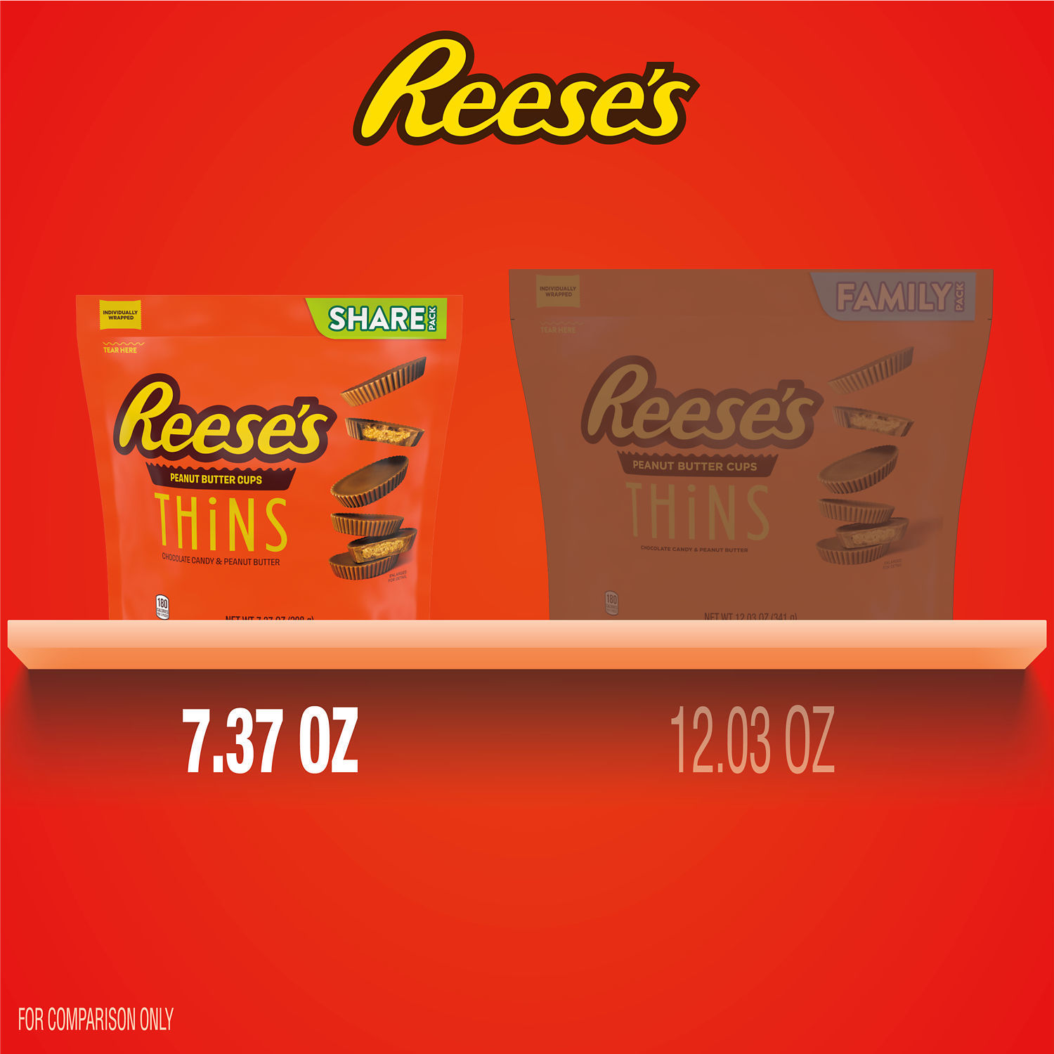 slide 5 of 8, Reese's Peanut Butter Candy, Milk Chocolate, Peanut Butter, Thins, 7.37 oz