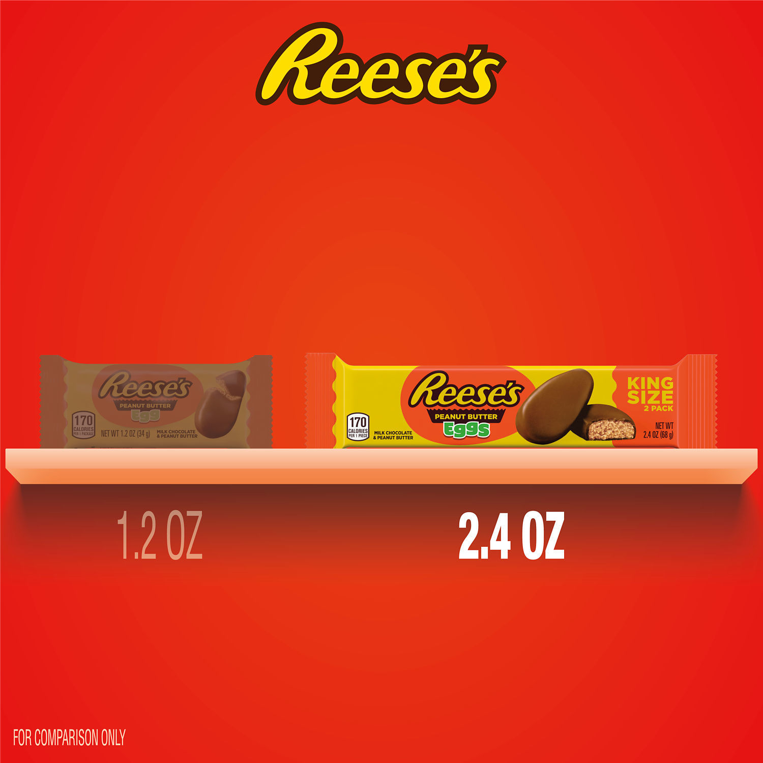 slide 5 of 8, REESE'S Milk Chocolate King Size Peanut Butter Eggs, Easter Candy Pack, 2.4 oz, 2 ct