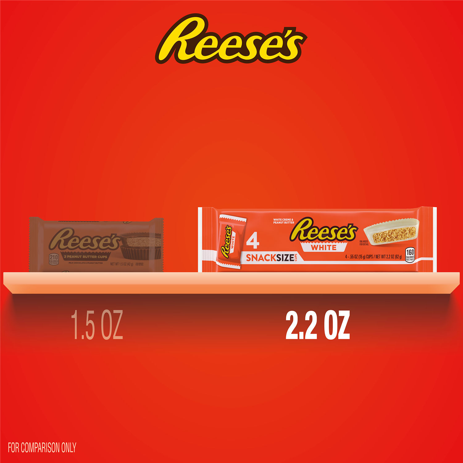 slide 2 of 6, Reeses White 4pk, 2 oz