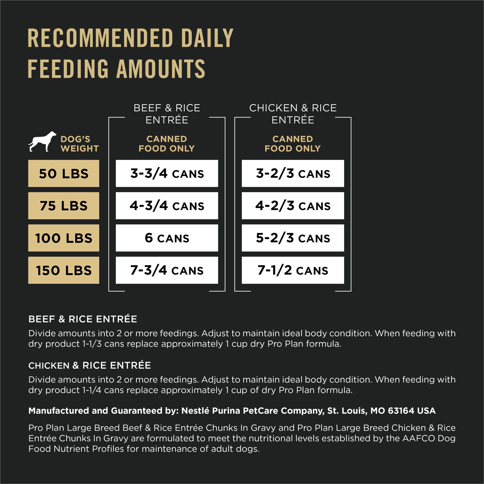 slide 2 of 6, Purina Pro Plan Specialized Large Breed Variety Pack Adult Wet Dog Food - 13 Oz, 12 Count, 9.75 lb