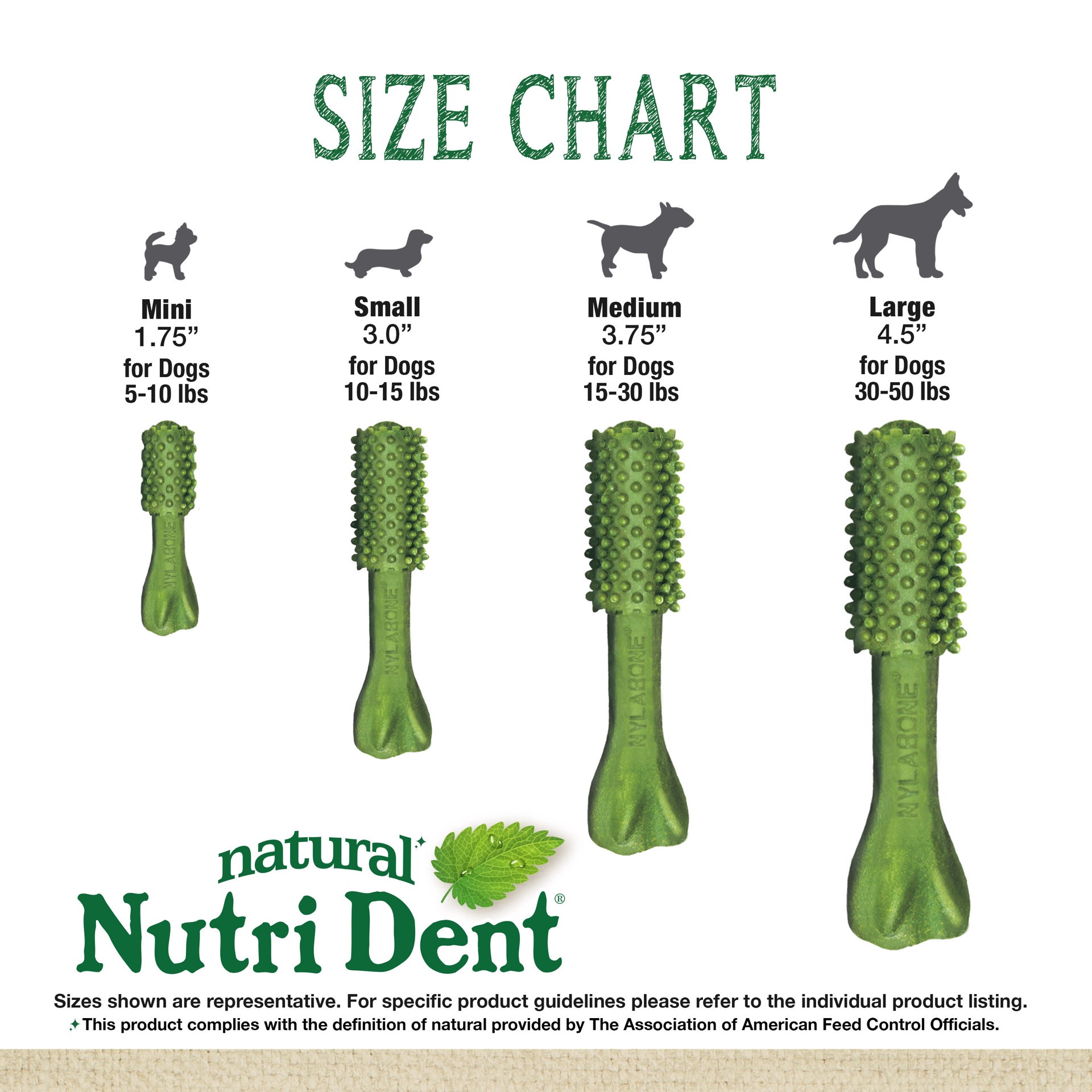 slide 8 of 10, Nylabone Nutri Dent Fresh Breath Flavored Dental Chews Large - 30 lbs. to 50 lbs.(20 Count), large; 2.2 lb