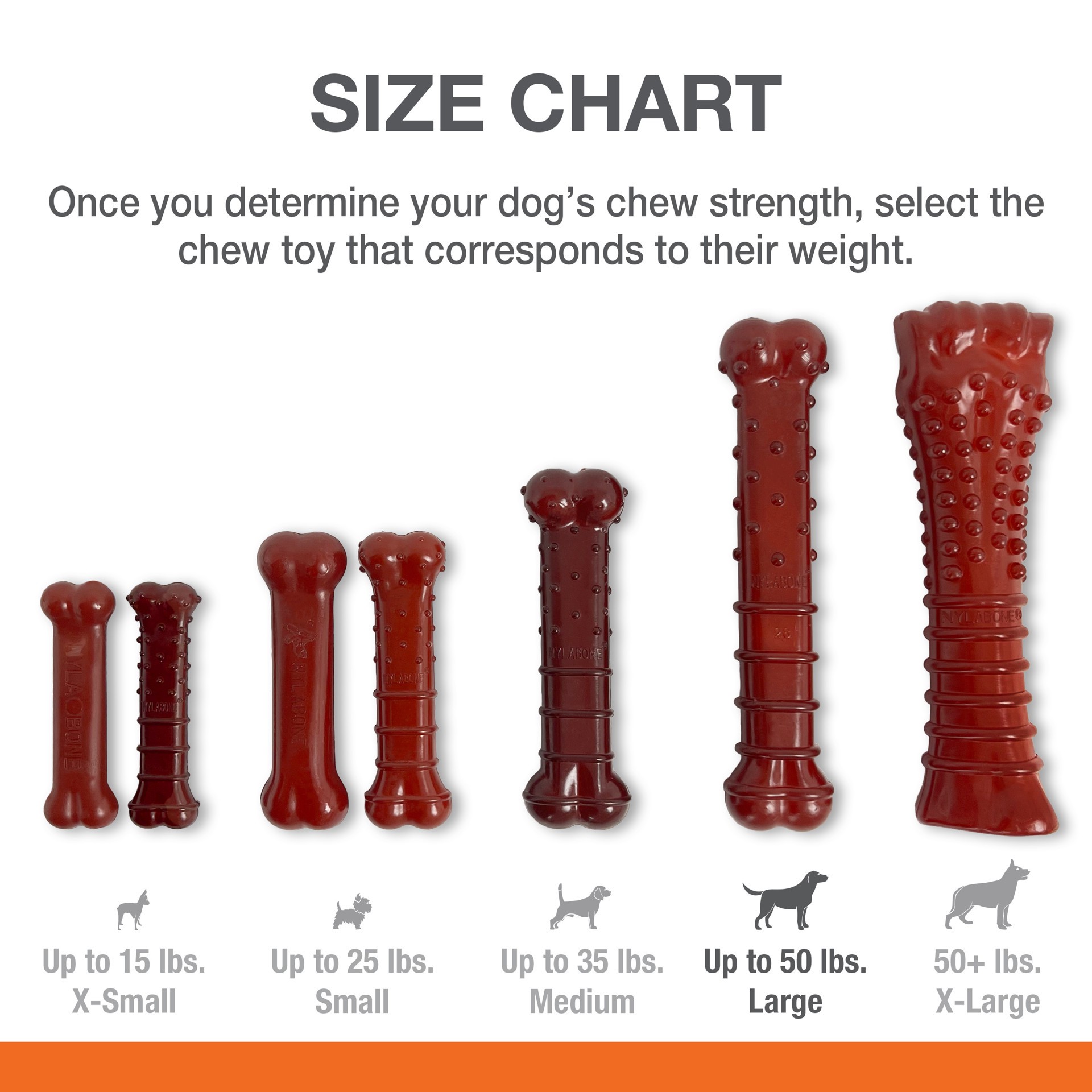 slide 4 of 10, Nylabone Power Chew Basted Blast Dual Flavored Dog Chew Toys Large/Giant - Up to 50 lbs.(1 Count), 1 ct