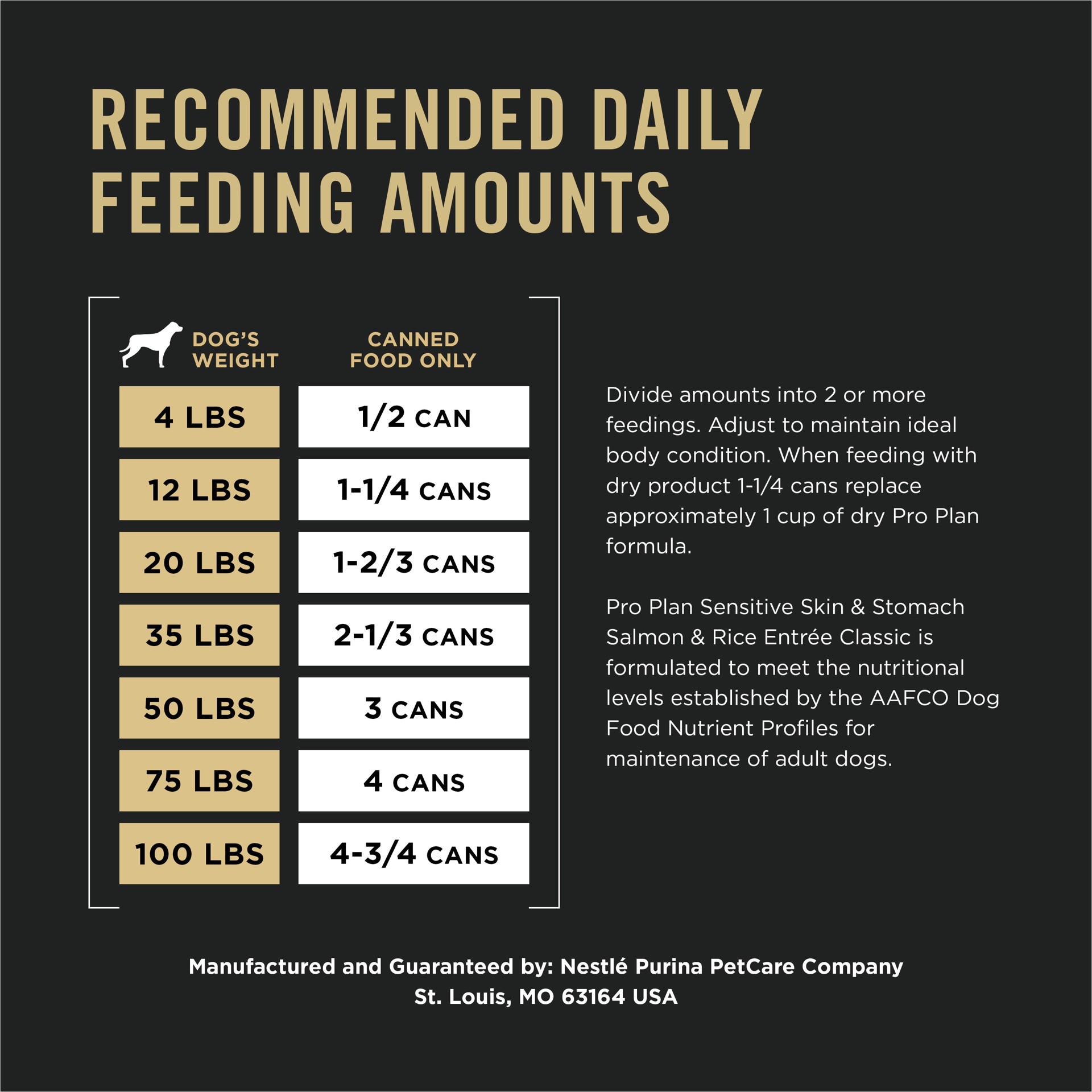 slide 3 of 9, Purina® Pro Plan Sensitive Skin & Stomach Adult Wet Dog Food - Classic Pate, Salmon & Rice, 13 Oz, 13 oz