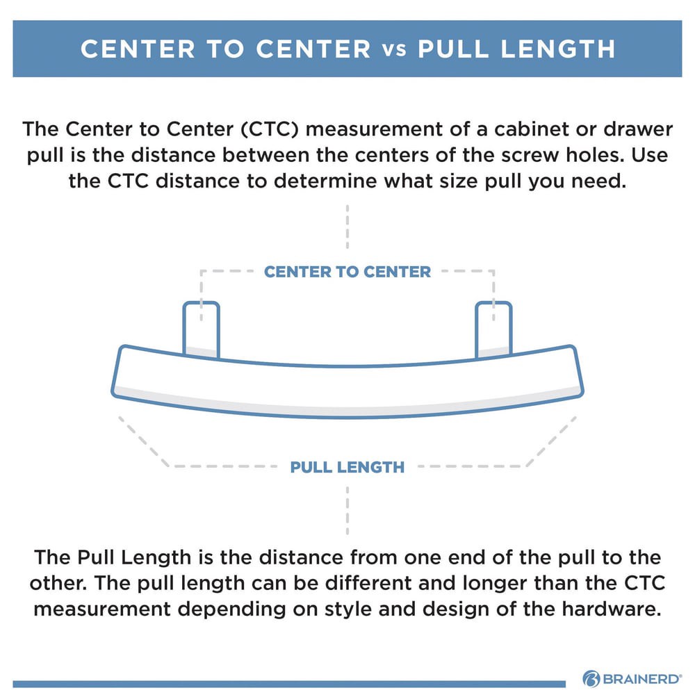 slide 3 of 5, Brainerd Bow 3-in , 76mm Center to Center Bronze with Copper Highlights Arch Handle Drawer Pull, 1 ct