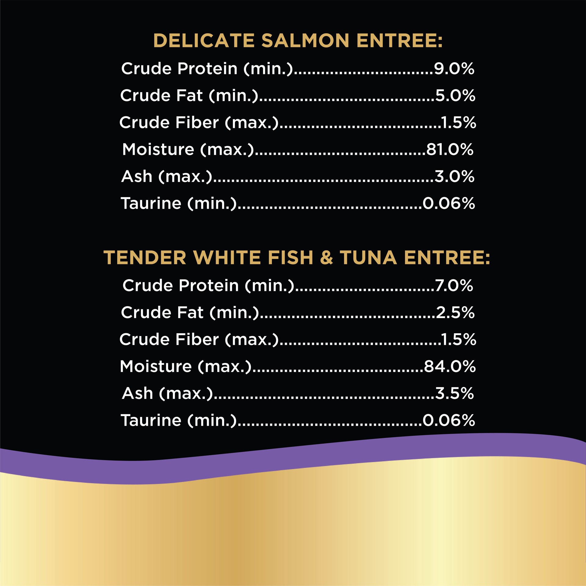 slide 3 of 3, Sheba Perfect Portions Pate in Natural Juices with Sustainable Salmon/Tender White Fish & Tuna Entree Cat Food Seafood Variety Pack 24 - 37.5 g Packs, 2.6 oz