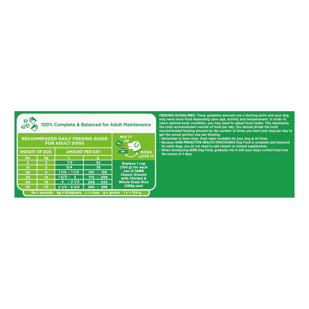 slide 13 of 16, Proactive Health Adult 1+ Minichunks Super Premium Chicken & Whole Grain Recipe Dog Food 11 lb, 11 lb