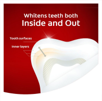 slide 20 of 29, Colgate Optic White Advanced Teeth Whitening Toothpaste, Icy Fresh, 3.2 Oz, 2 Pk., 6.4 oz