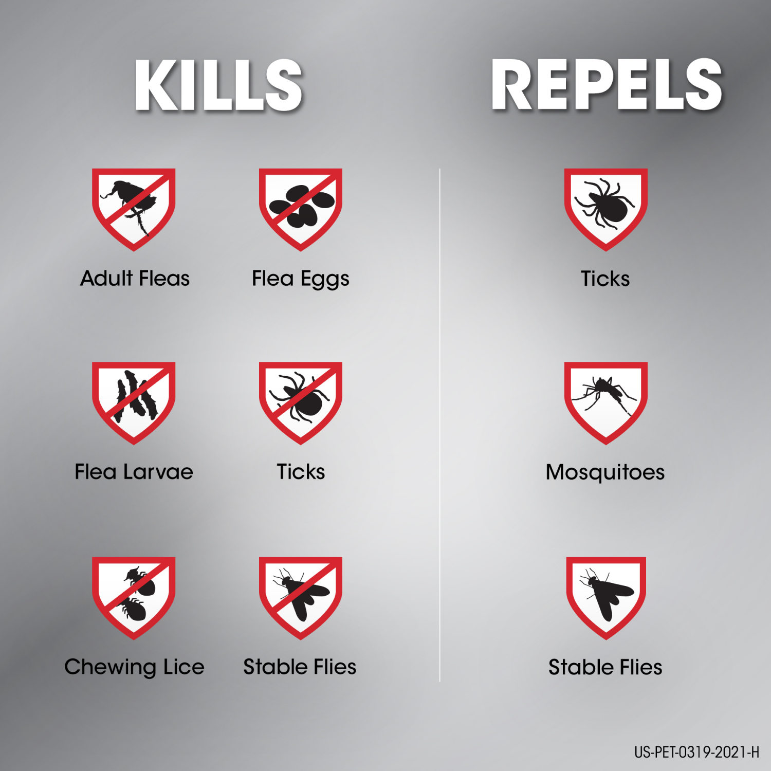 slide 7 of 8, Frontline Shield Topical Flea & Tick for Medium Dogs, 3 applications, 3 ct