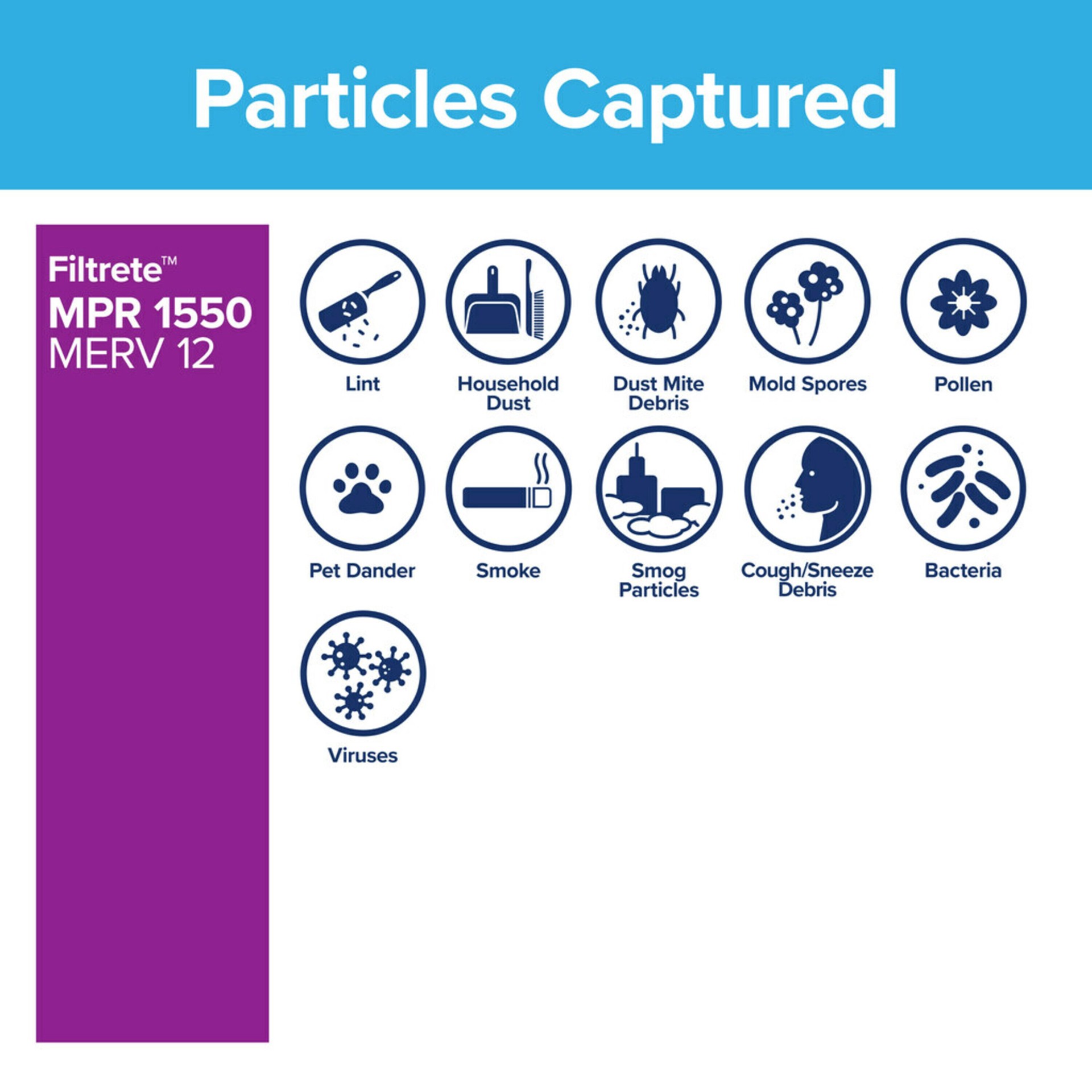 slide 4 of 6, Filtrete 14 x 20 x 1 MERV 12 1500 MPR Allergen, Bacteria and Virus Electrostatic pleated Air Filter, 1 ct