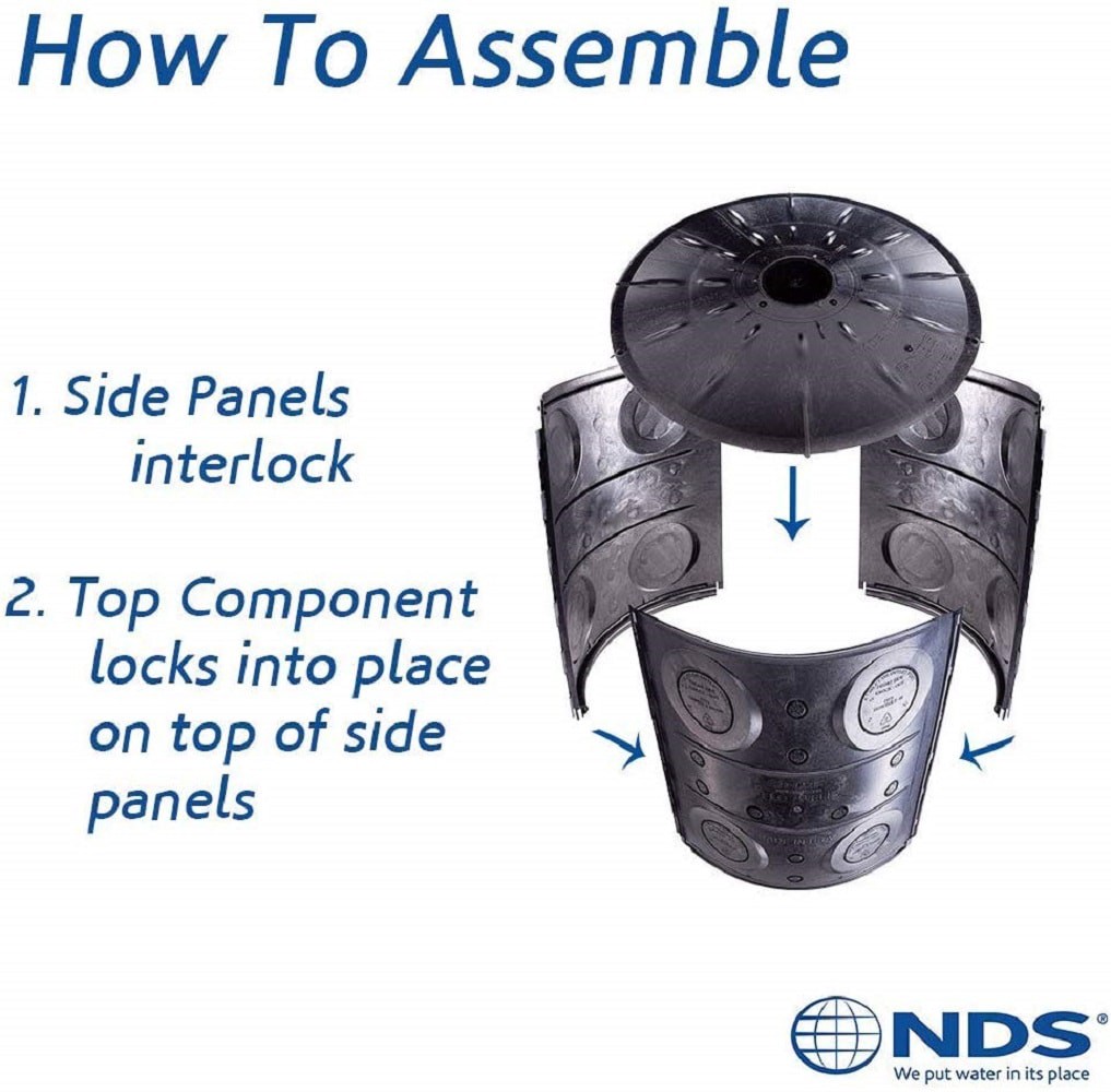 slide 5 of 6, NDS 50 Gal. Flo-Well Stormwater Dry Well System Kit with 3 Side Panels, 1 Cover, Filter Fabric Wrap, 1 ct
