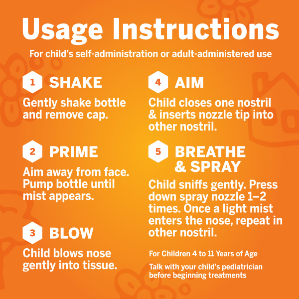 slide 4 of 29, Flonase Children's Allergy Medicine for 24 Hour Relief, Metered Nasal Spray - 72 Sprays, 0.38 fl oz