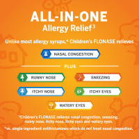 slide 22 of 29, Flonase Children's Allergy Medicine for 24 Hour Relief, Metered Nasal Spray - 72 Sprays, 0.38 fl oz