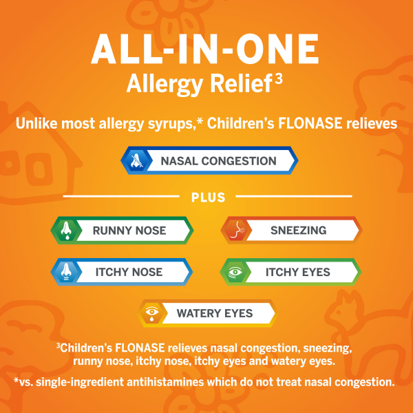 slide 6 of 29, Flonase Children's Allergy Medicine for 24 Hour Relief, Metered Nasal Spray - 72 Sprays, 0.38 fl oz