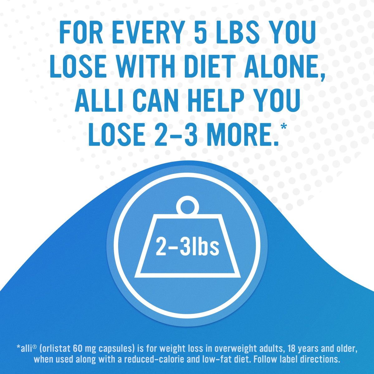 slide 6 of 8, alli Diet Weight Loss Supplement Pills, Orlistat 60mg Capsules, 120 Count, 120 ct