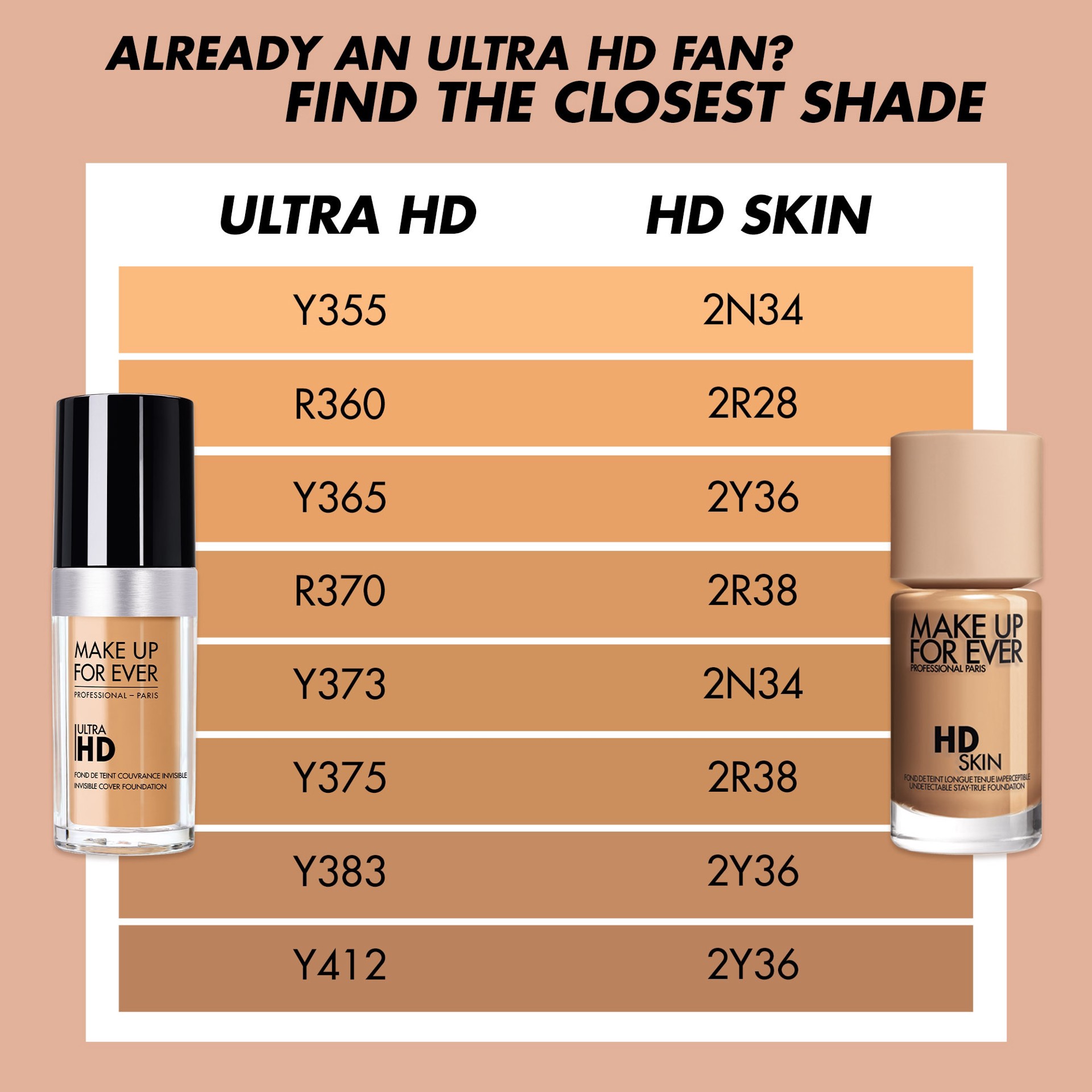 slide 4 of 11, MAKE UP FOR EVER HD Skin Undetectable Longwear Foundation 2N34 Honey, 1.01 oz/ 30 ml