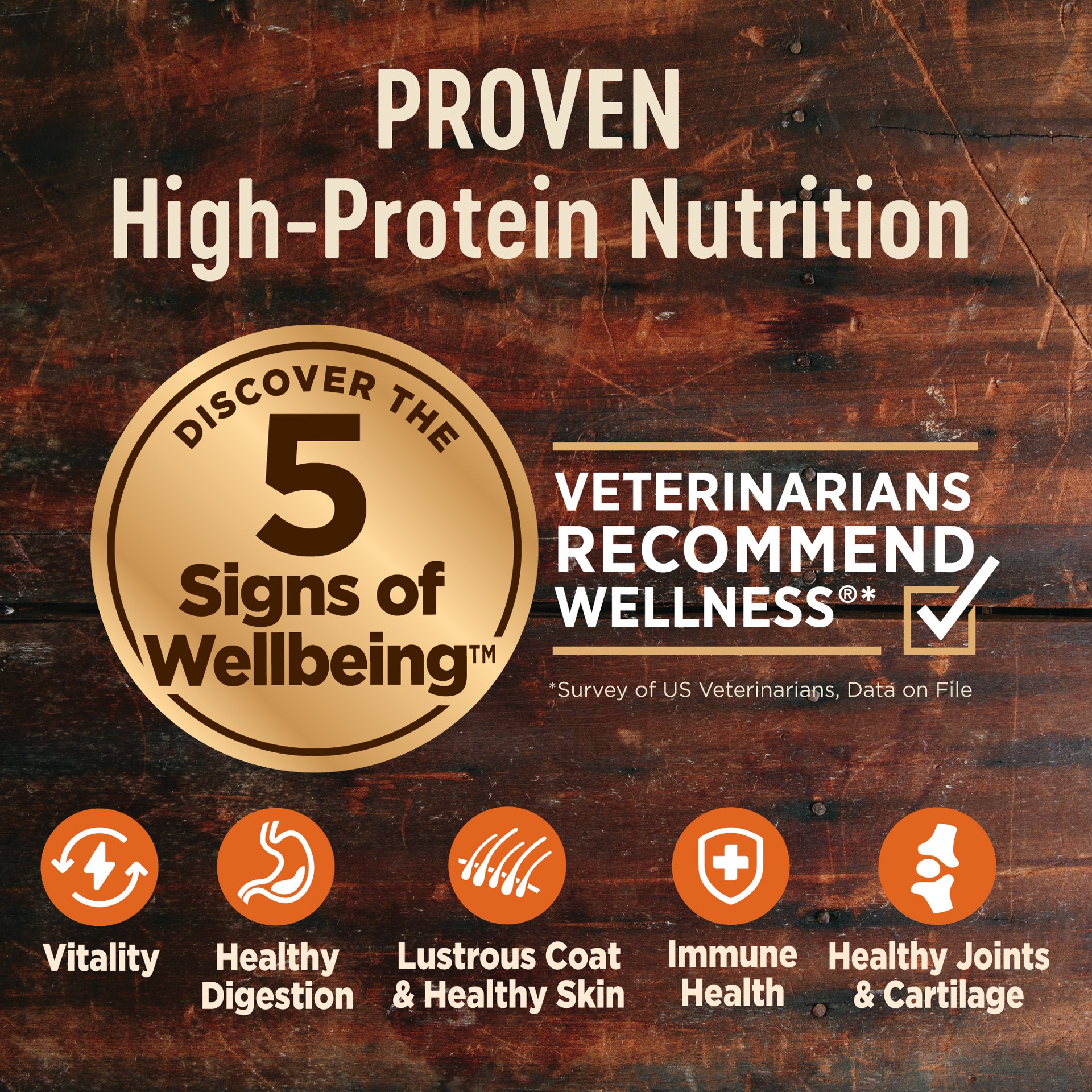 slide 4 of 5, Wellness Core Original Dog Food, 1 ct