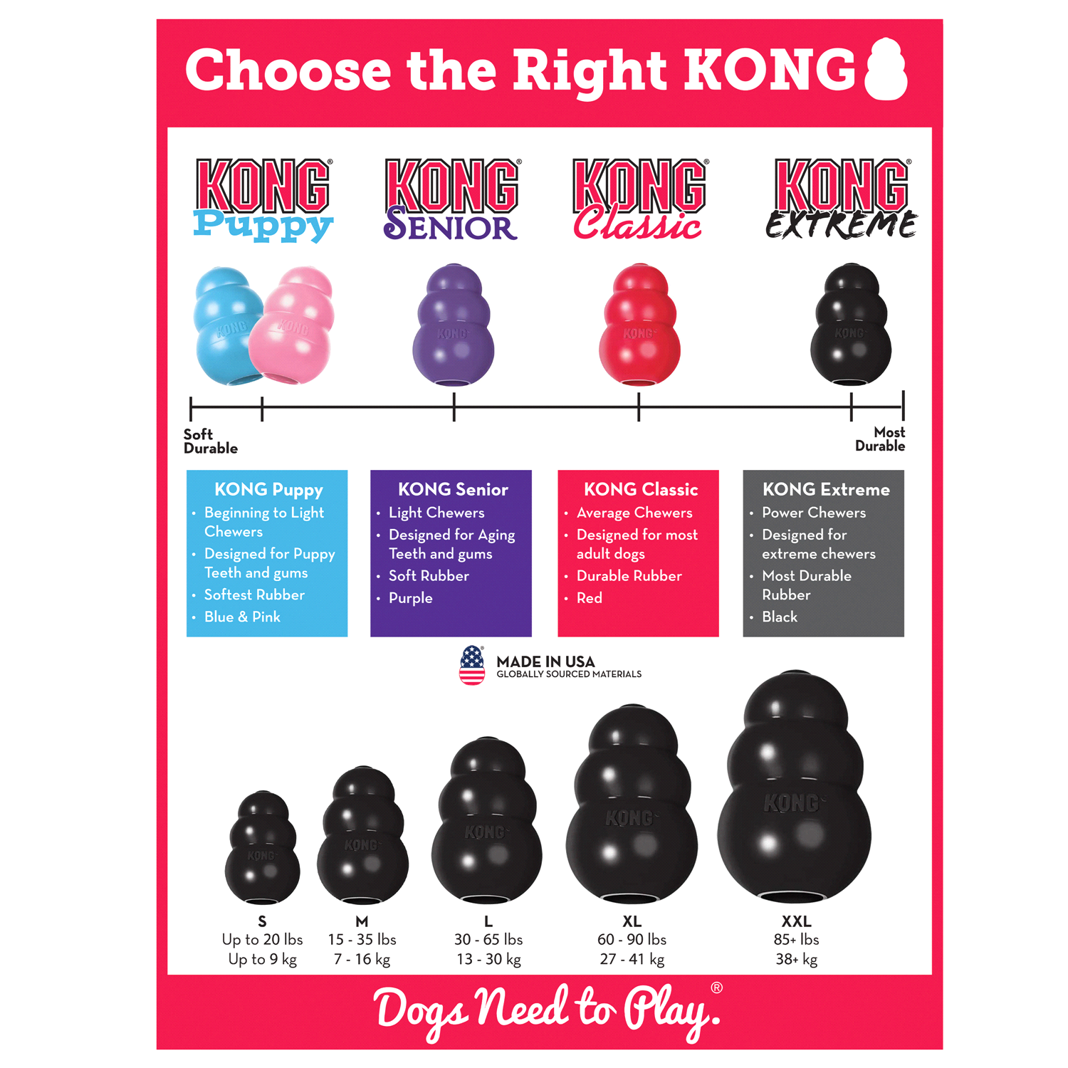 slide 3 of 5, KONG Extreme Dog Toy XL, 1 ct