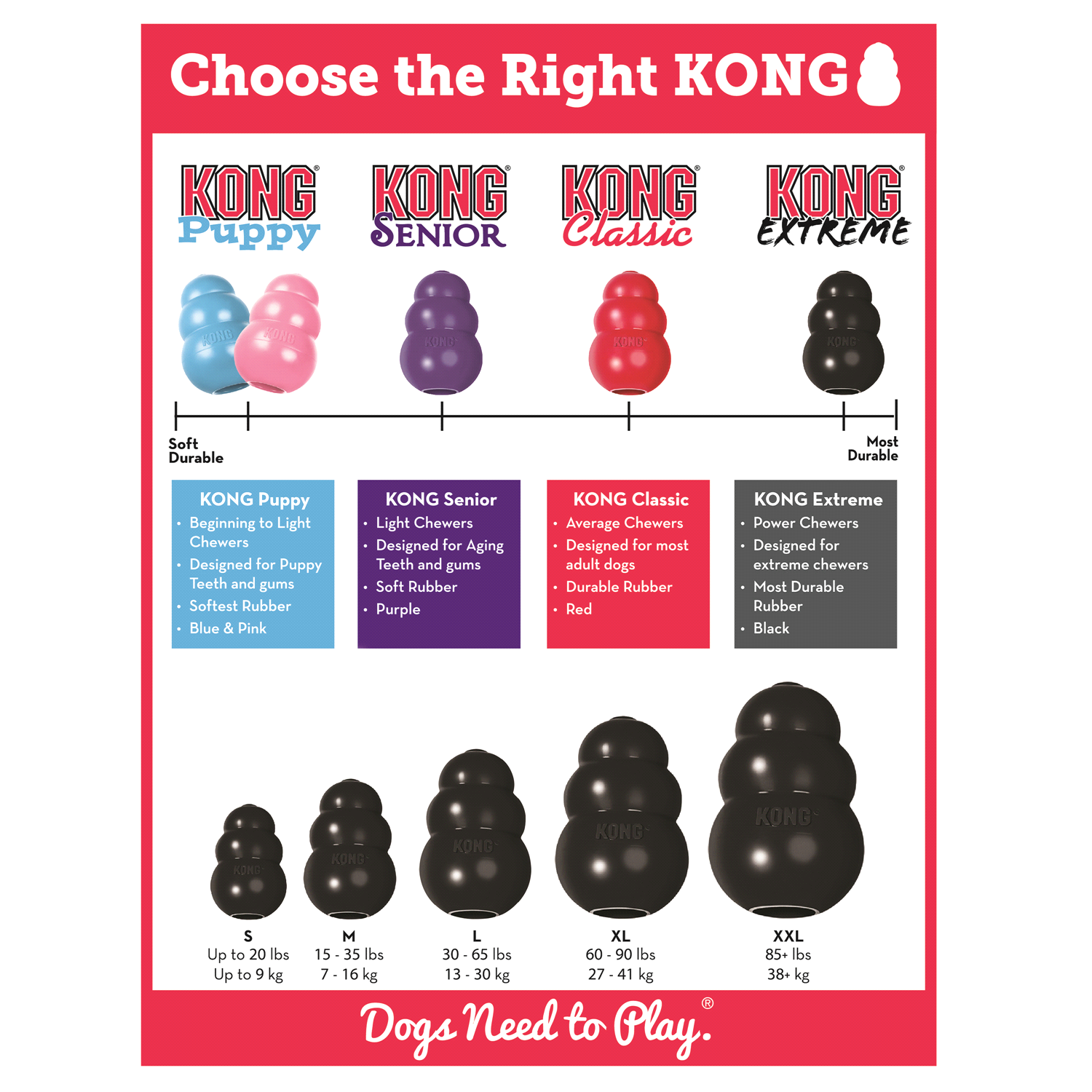 slide 3 of 5, KONG Extreme Dog Toy Large, 1 ct