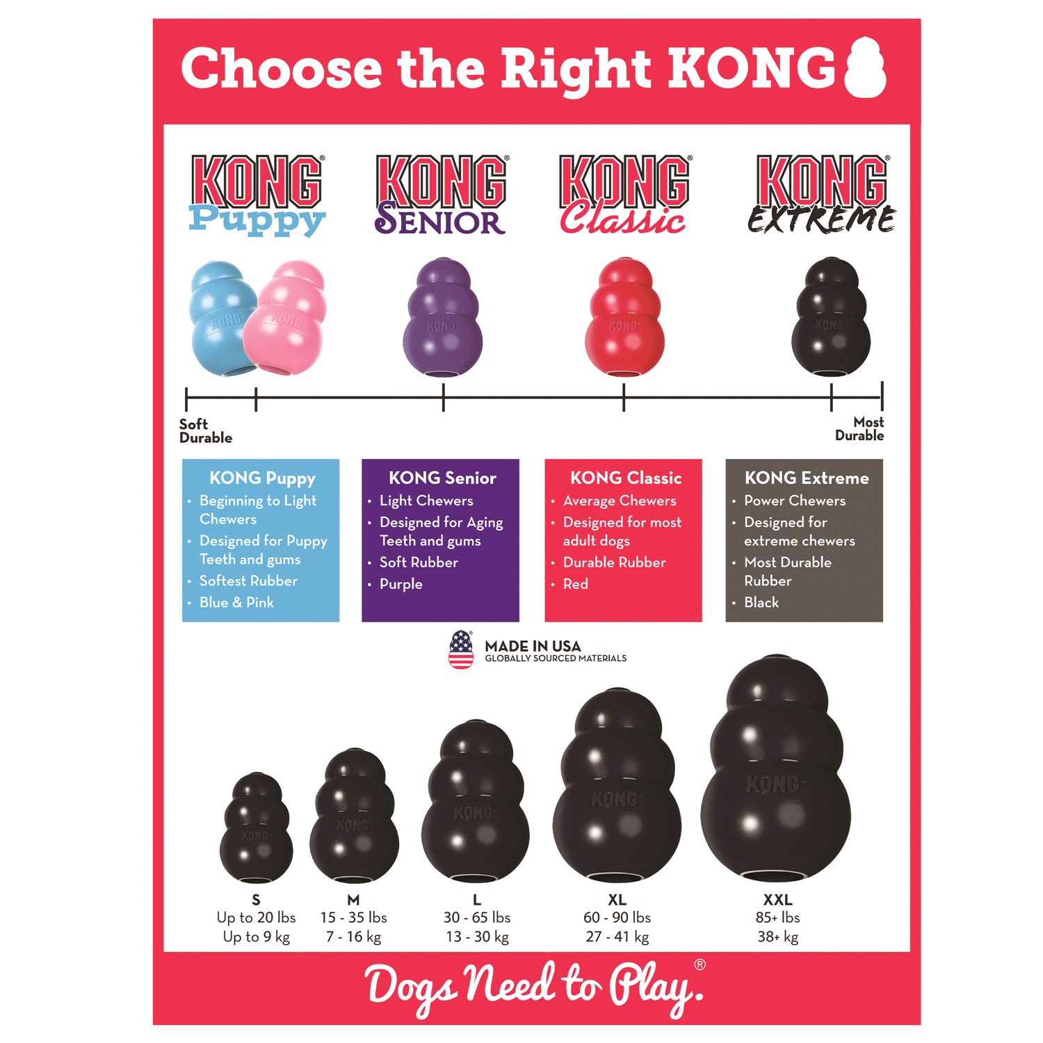 slide 3 of 5, KONG Extreme Dog Toy Medium, 1 ct