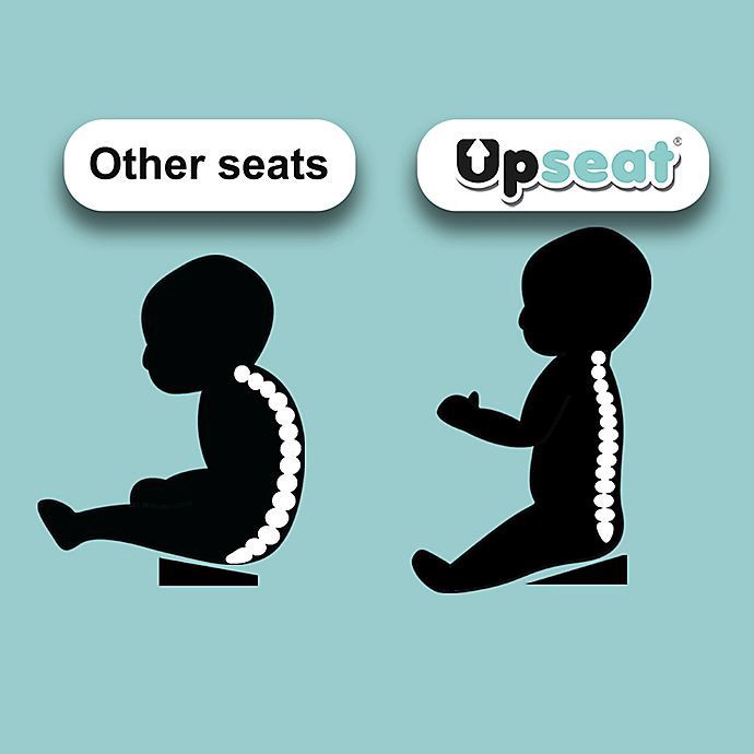 slide 2 of 7, Free-Standing Floor and Booster Seat - Grey, 1 ct