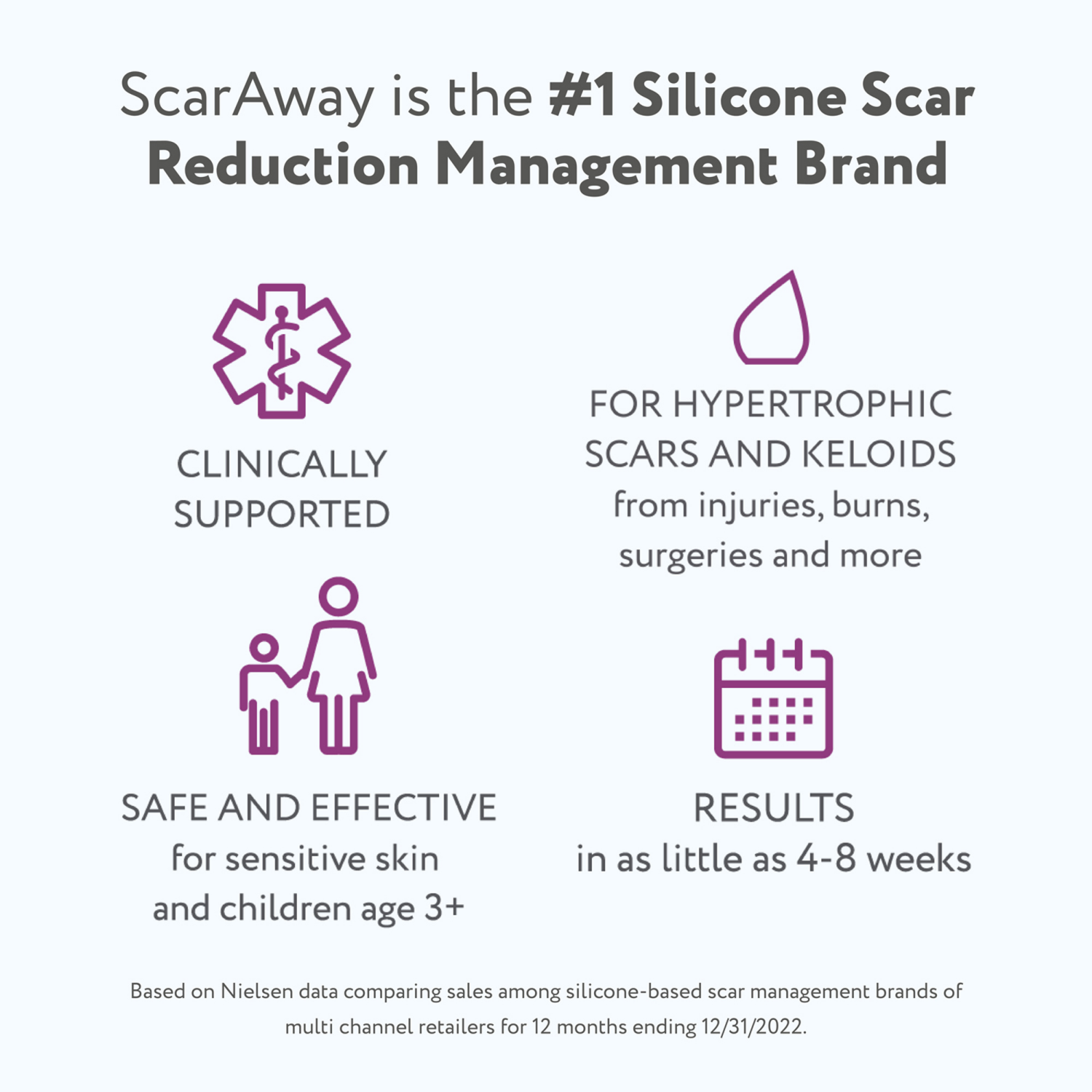 slide 2 of 5, ScarAway Silicone Scar Gel 0.35 oz, 1 ct