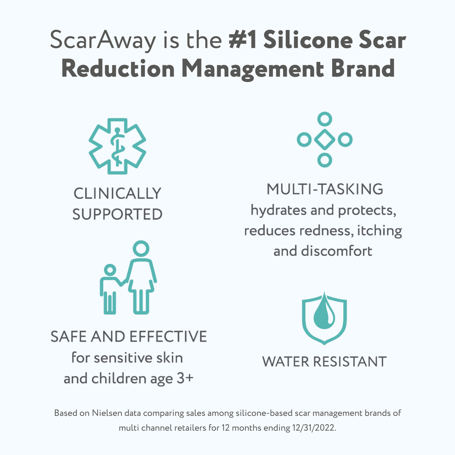 slide 2 of 5, Scaraway Clear Silicone Sheets, 6 ct