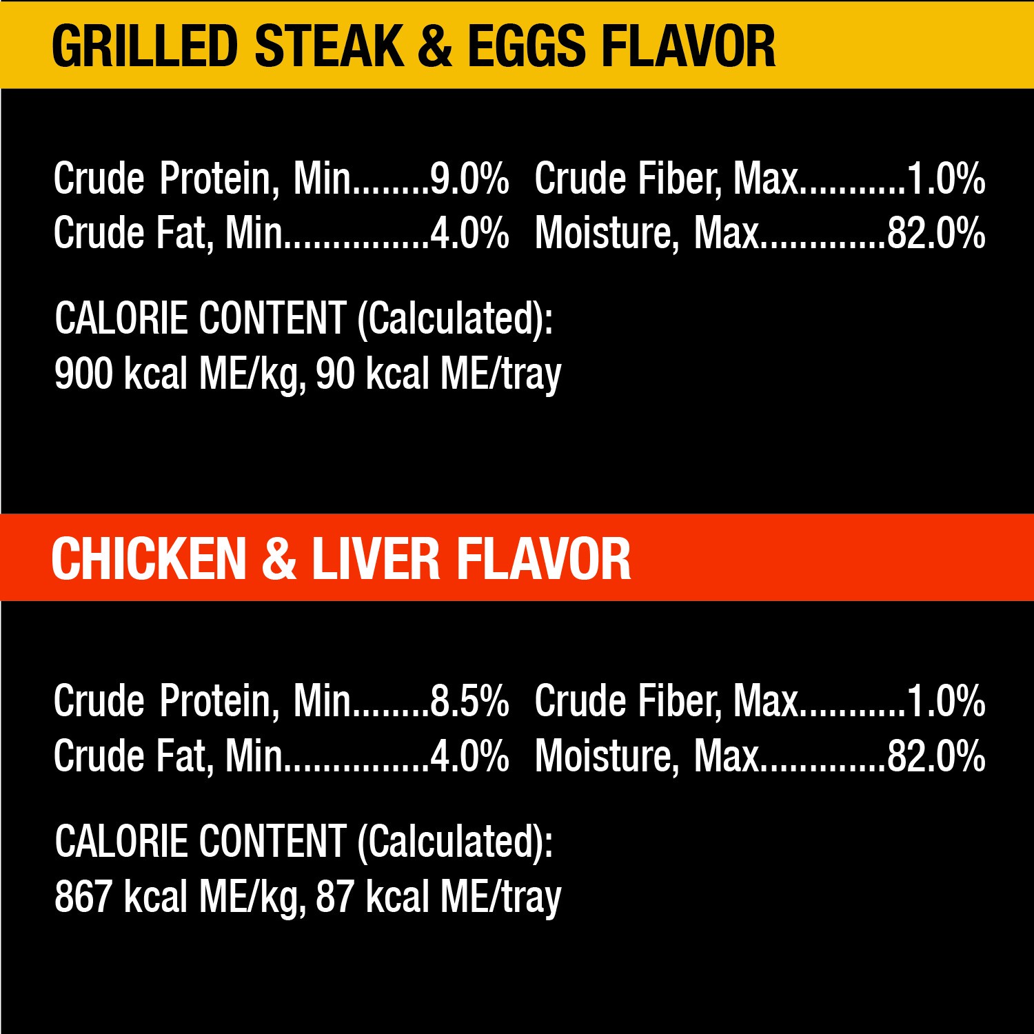 slide 2 of 7, Cesar Breakfast & Dinner Grilled Steak & Eggs Flavor/Chicken & Liver Recipe Canine Cuisine 12 - 3.5 oz Trays, 12 ct