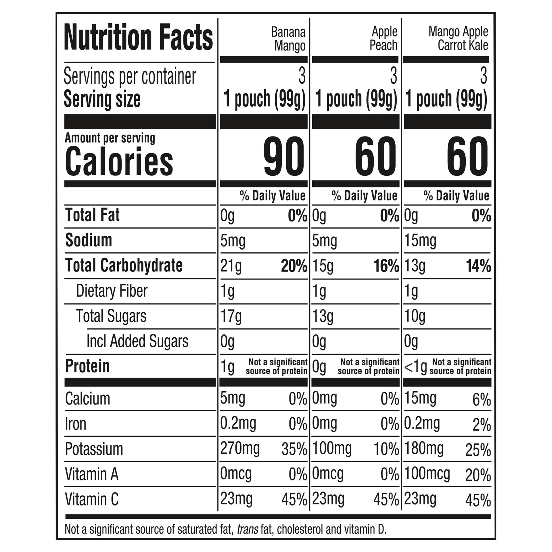 slide 5 of 5, Gerber 2nd Foods Organic for Baby Fruit and Veggie Favorites, Variety Pack, 3.5 oz Pouch (9 Pack), 9 ct