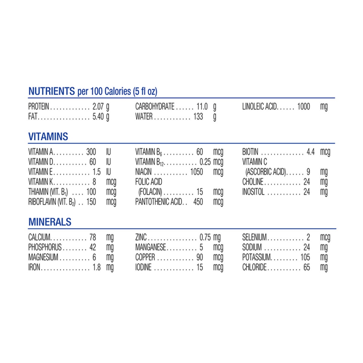 slide 3 of 8, Similac 360 Total Care Milk-Based Ready to Feed Infant Formula with Iron 6 - 8 fl oz Bottles, 6 ct