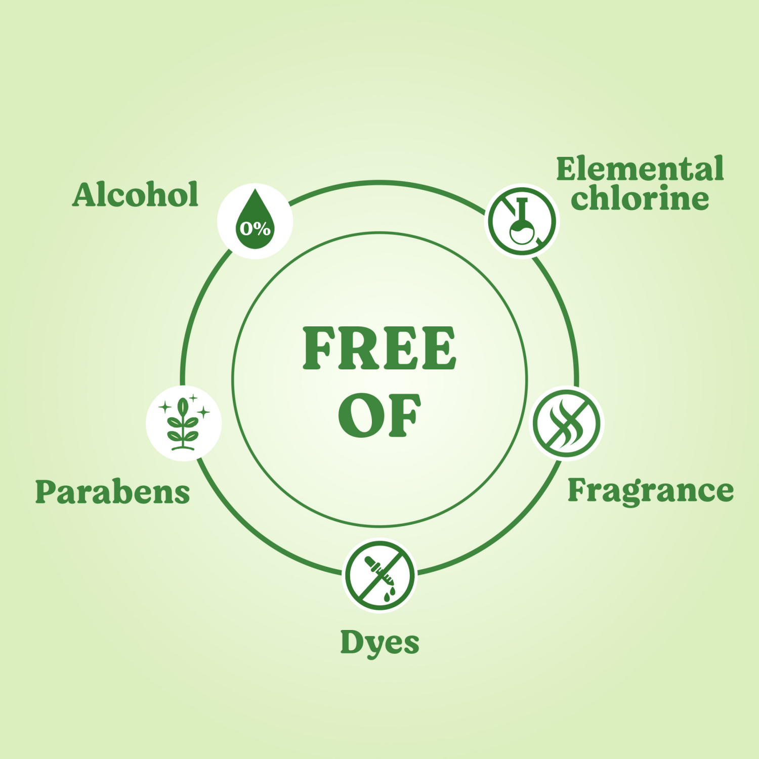 slide 2 of 6, Huggies Wipes with Aloe & Vitamin E, Unscented, 3 Flip-Top Packs (168 Wipes Total), 168 ct