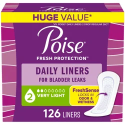 Poise Daily Liners, Incontinence Panty Liners, 2 Drop Very Light Absorbency, Regular Length, 126 Count of Pantiliners