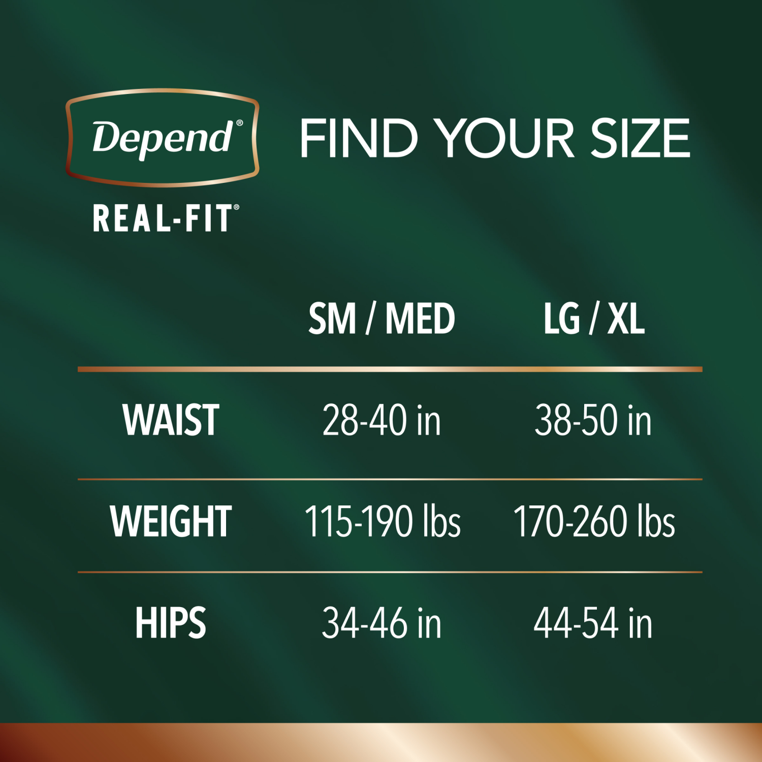 slide 6 of 8, Depend Real Fit Incontinence Underwear for Men, Disposable, Maximum Absorbency, LargeExtra Large, Grey, 20 Count, 20 ct
