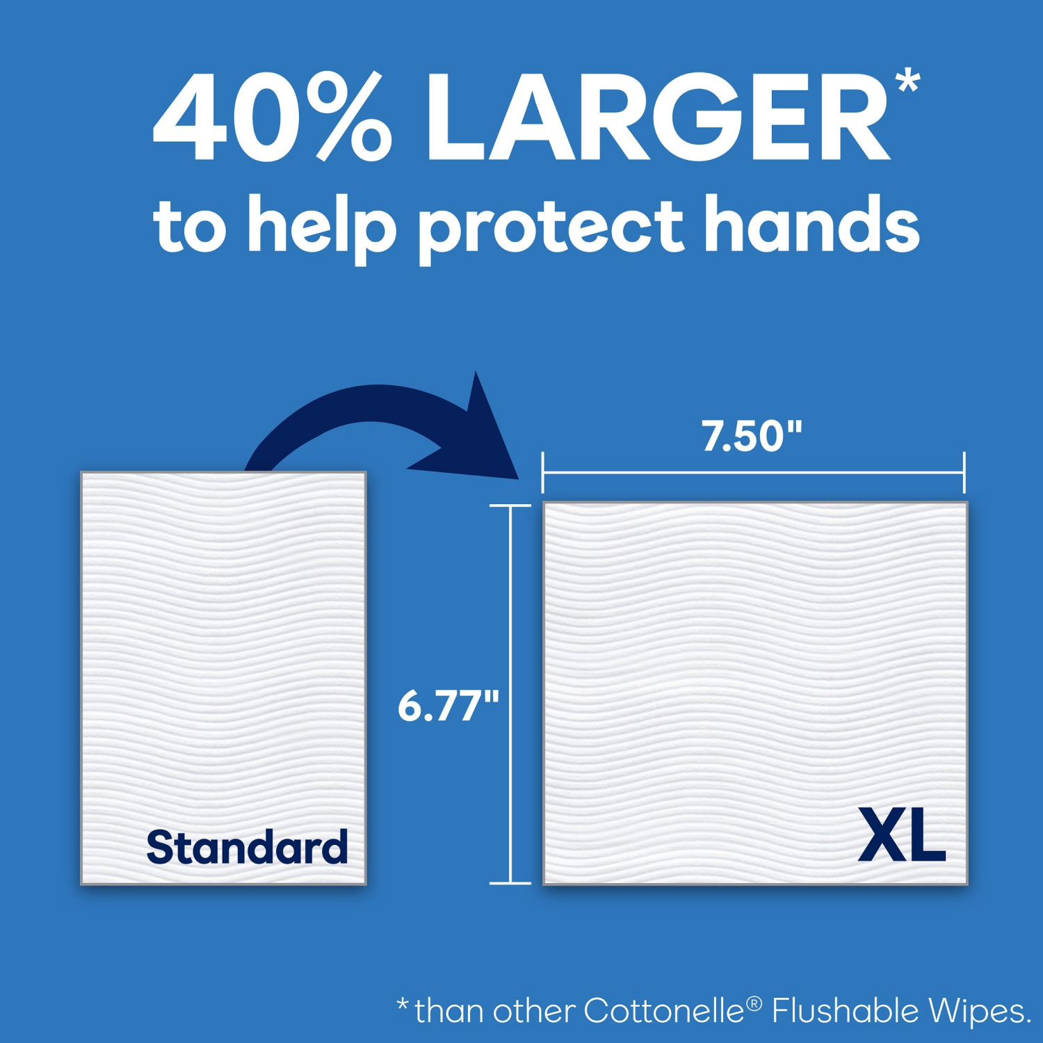 slide 6 of 8, Cottonelle UltraFresh XL Flushable Wet Wipes, Adult Wipes Large, 1 Flip-Top Pack, 60 Wipes per Pack (60 Total Flushable Wipes), 60 ct