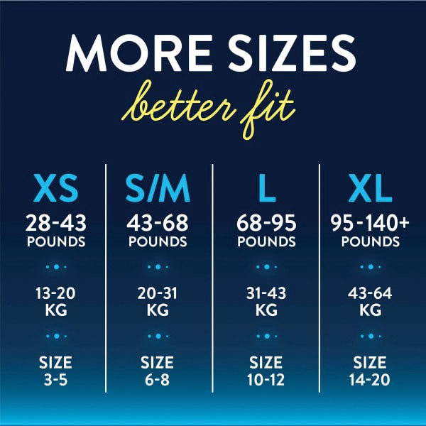 slide 20 of 29, Goodnites Overnight Underwear for Boys, XL (95-140 lb.), 28 Ct, 28 ct