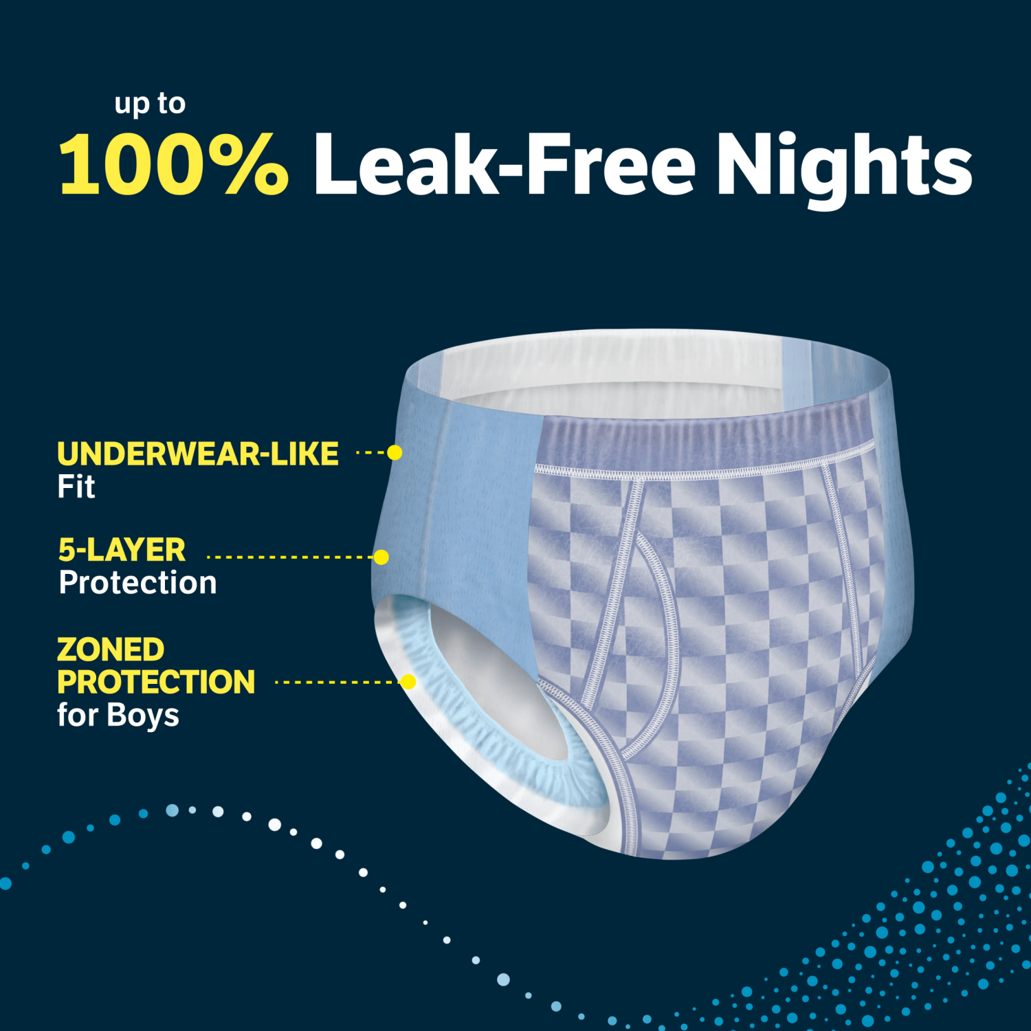 slide 4 of 8, Goodnites Boys' Nighttime Bedwetting Underwear, Size Extra Large (95-140+ lbs), 38 Ct, 38 ct