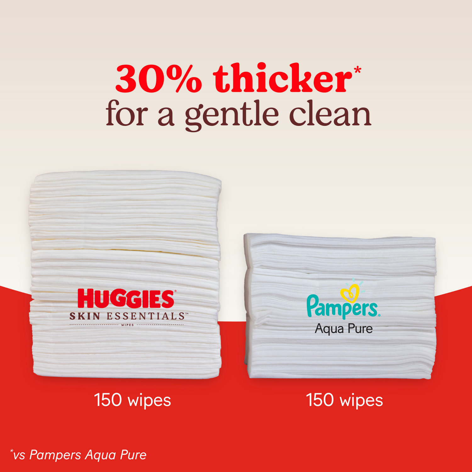 slide 8 of 8, Huggies Skin Essentials Baby Wipes, 6 Flip Top Packs (336 Wipes Total), 6 ct