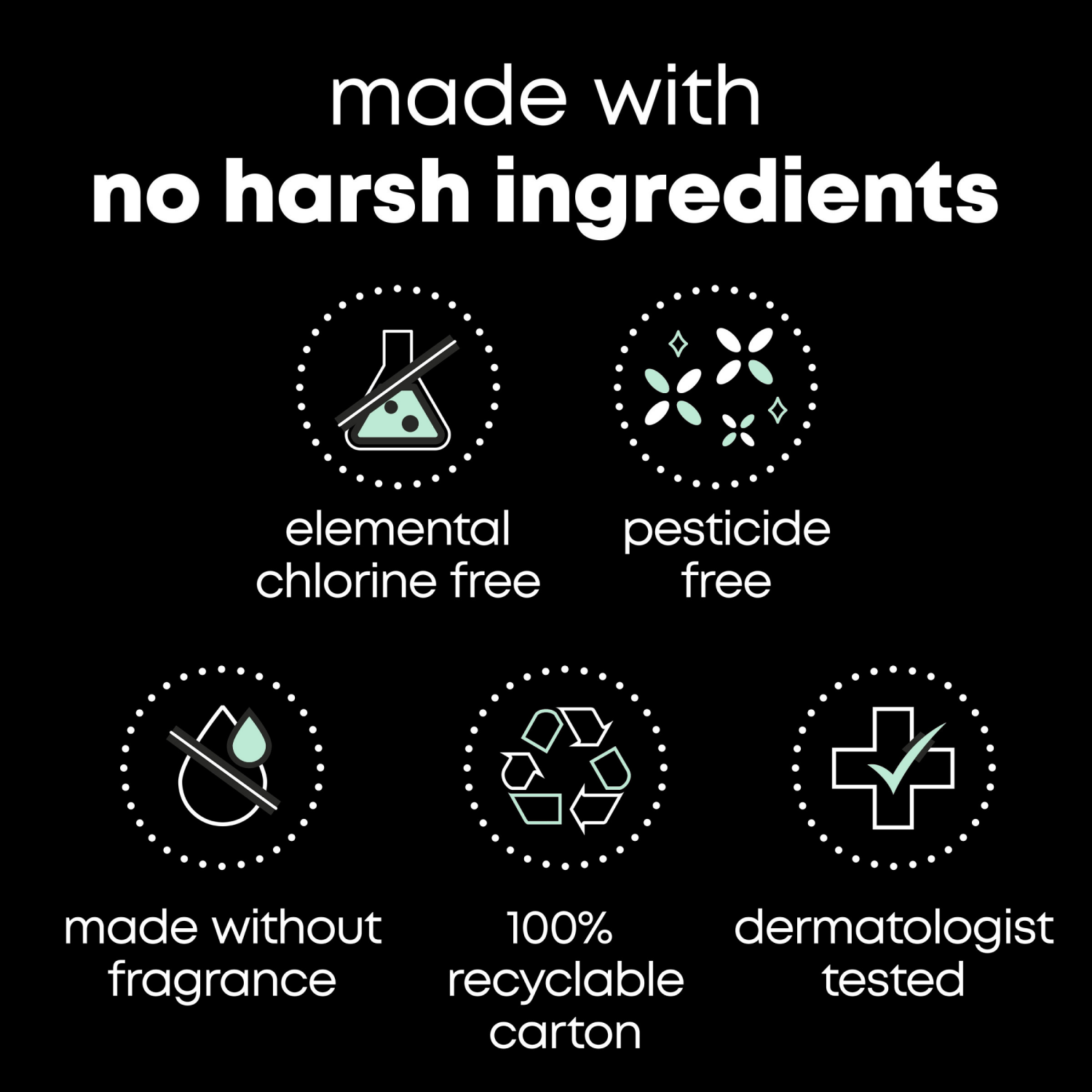 slide 5 of 8, U by Kotex Clean & Secure Ultra Thin Pads with Wings, Heavy Absorbency, 44 Count, 44 ct