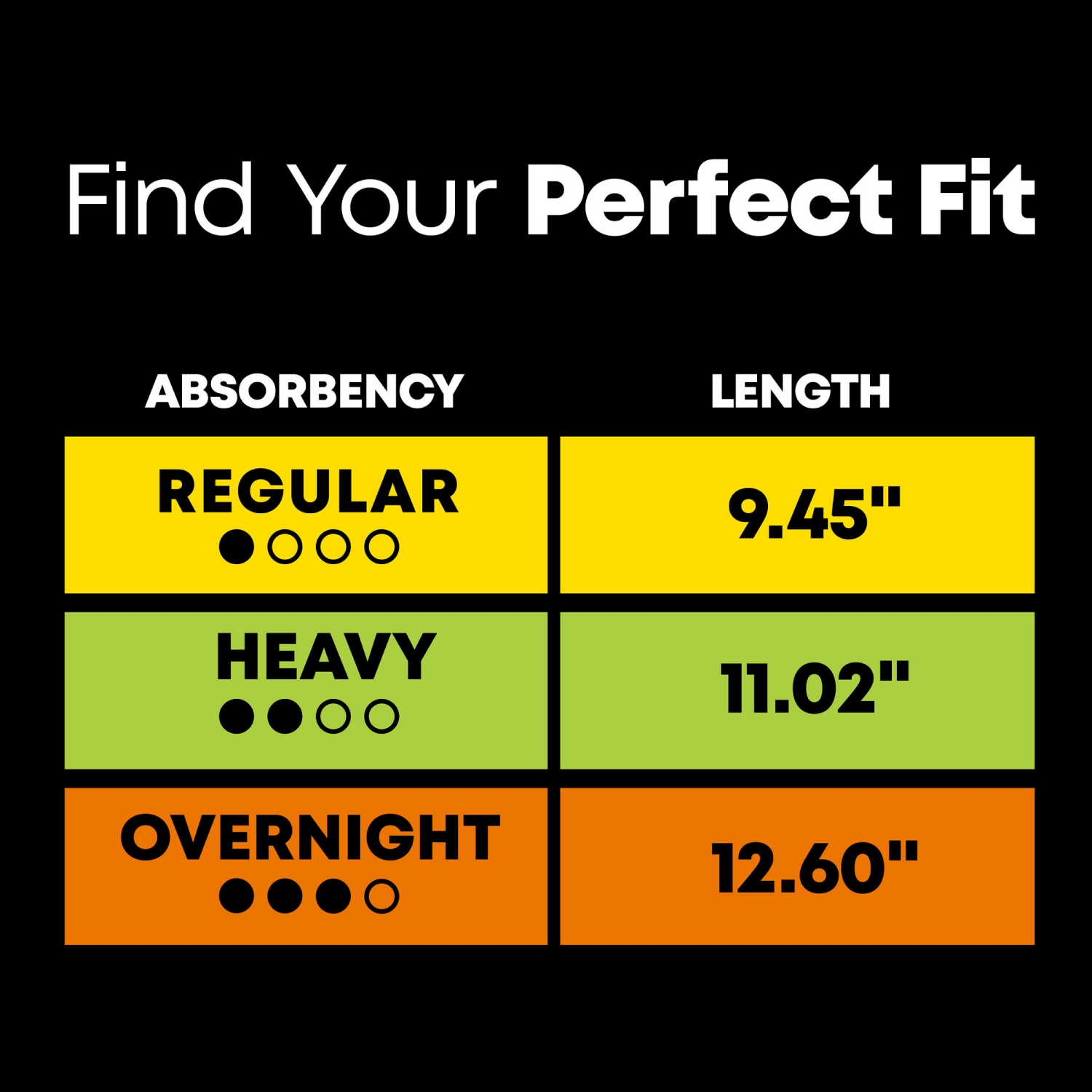 slide 6 of 8, U by Kotex Clean & Secure Ultra Thin Pads with Wings, Heavy Absorbency, 44 Count, 44 ct