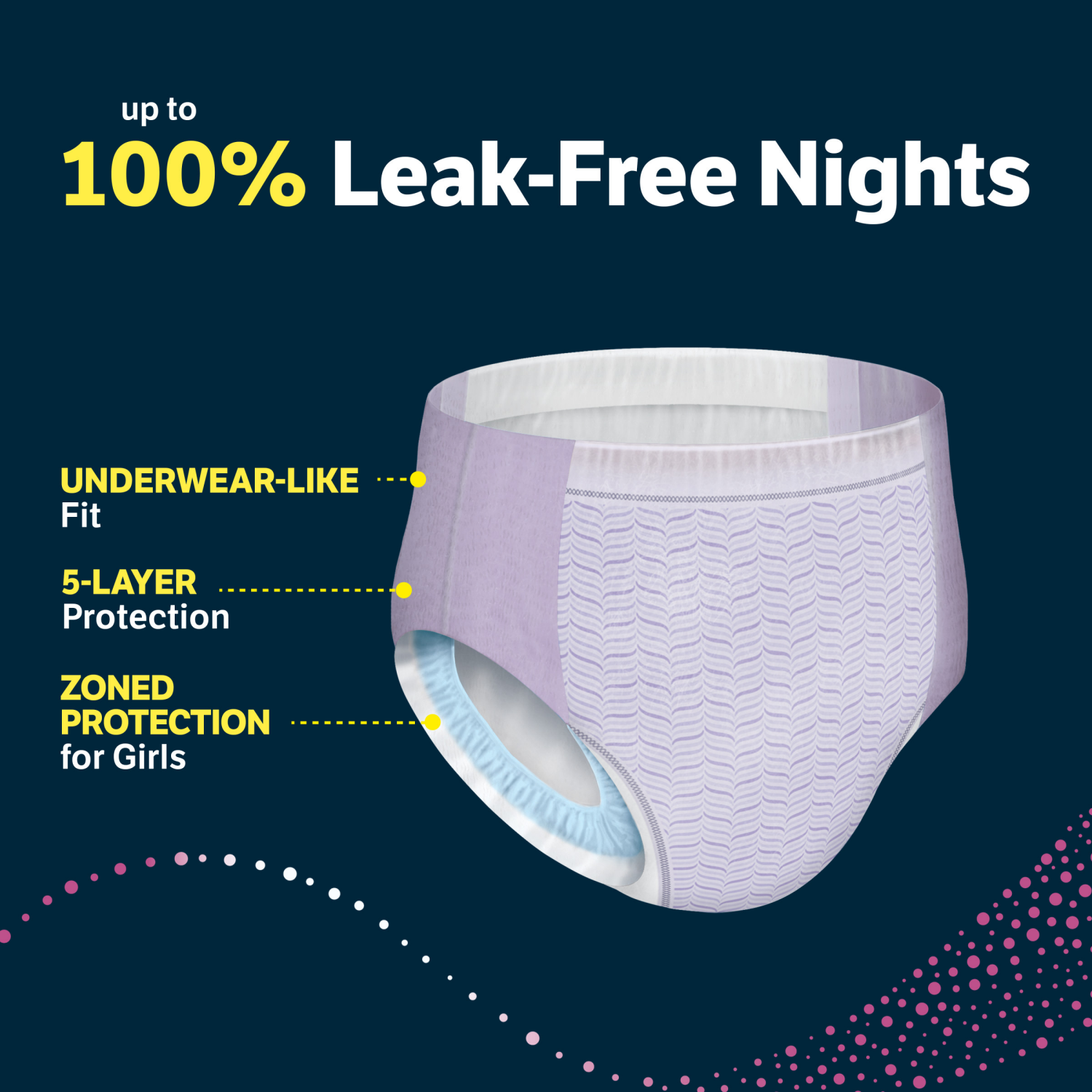 slide 4 of 8, Goodnites Girls' Nighttime Underwear, Size XXL (120-165 lbs), 8 Ct, 8 ct