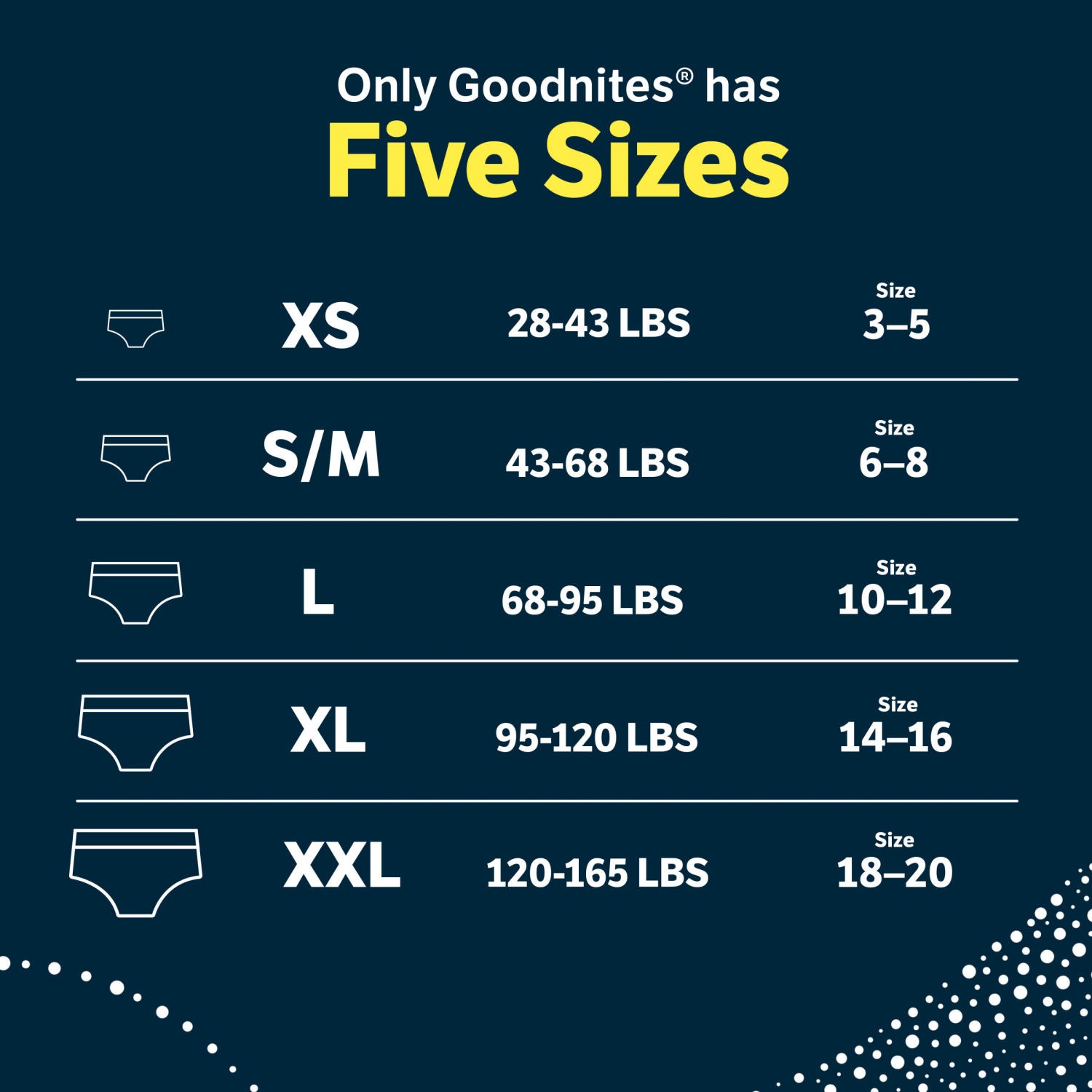 slide 8 of 8, Goodnites Girls' Nighttime Underwear, Size XXL (120-165 lbs), 8 Ct, 8 ct