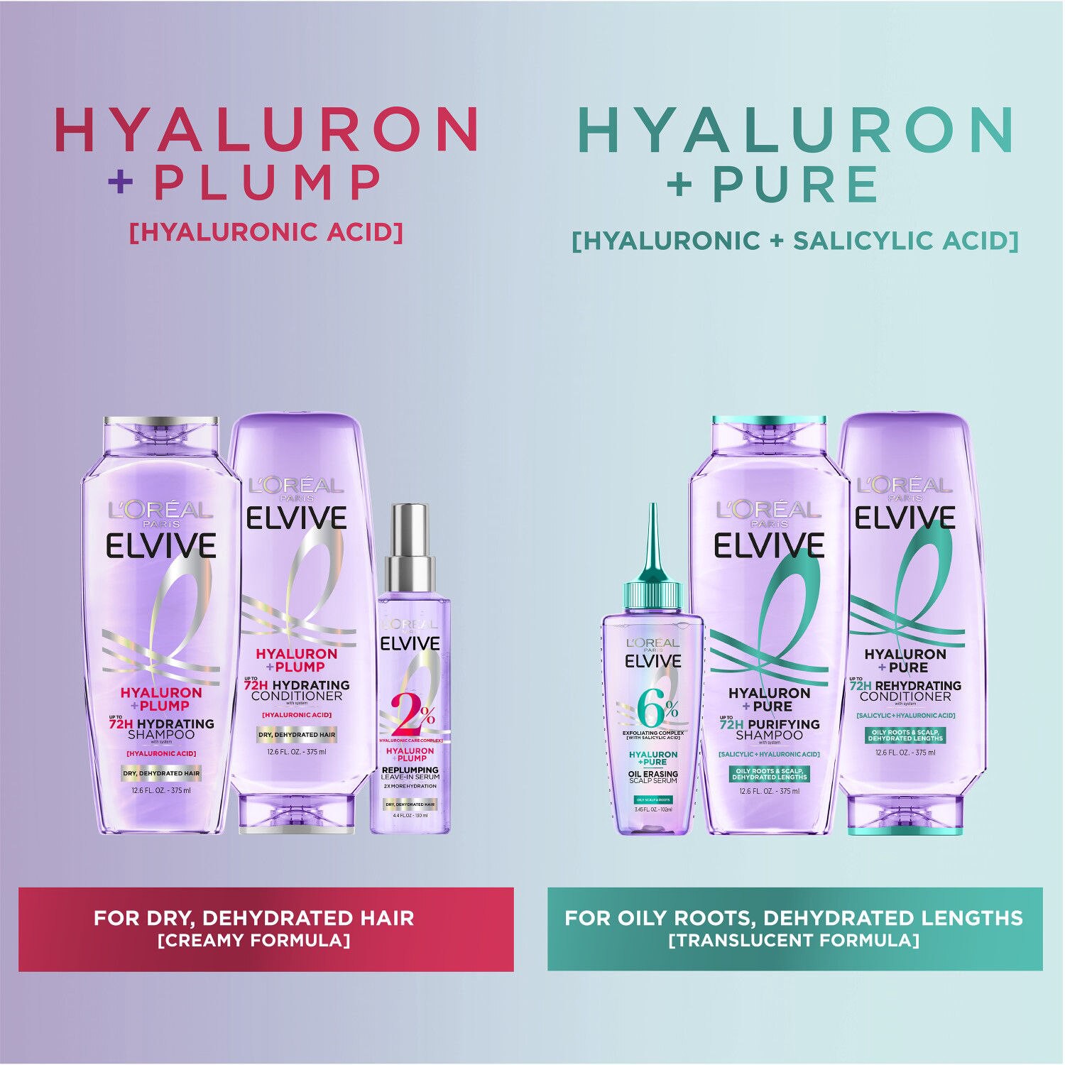 slide 7 of 8, L'Oréal Paris Elvive Hyaluron + Pure Oil Erasing Scalp Serum, 3.45 oz