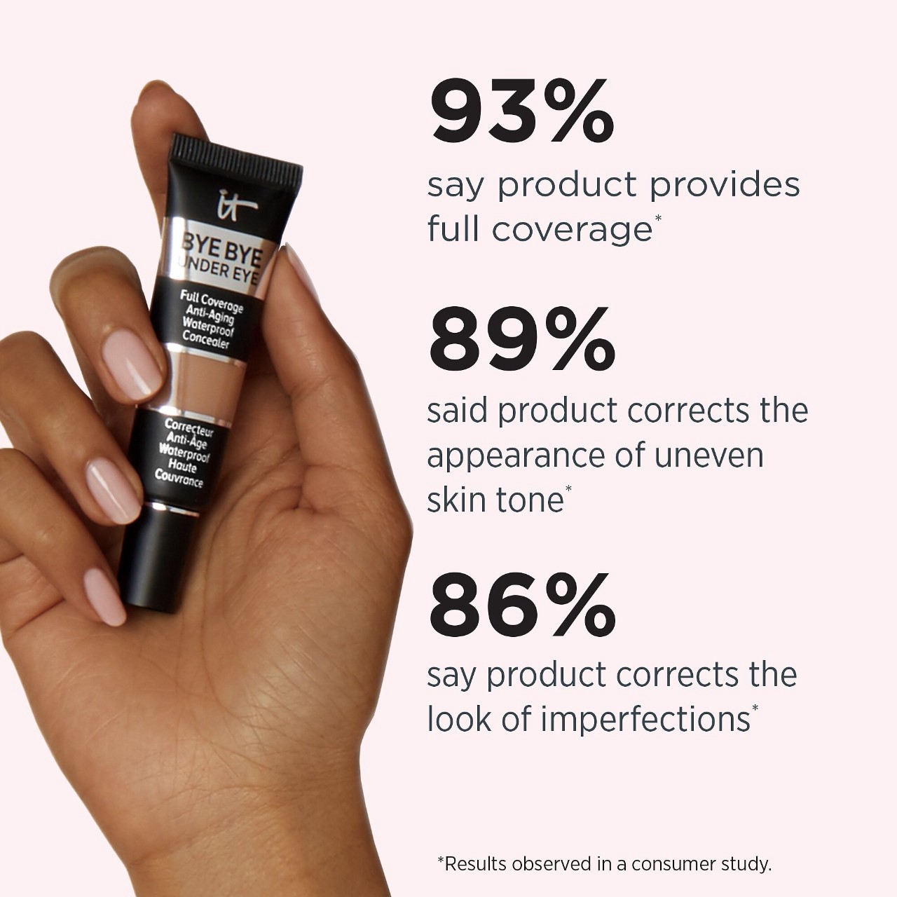 slide 9 of 9, IT Cosmetics Bye Bye Under Eye Full Coverage Anti-Aging Waterproof Concealer 11.0 Light Nude, 0.40 oz/ 12 ml