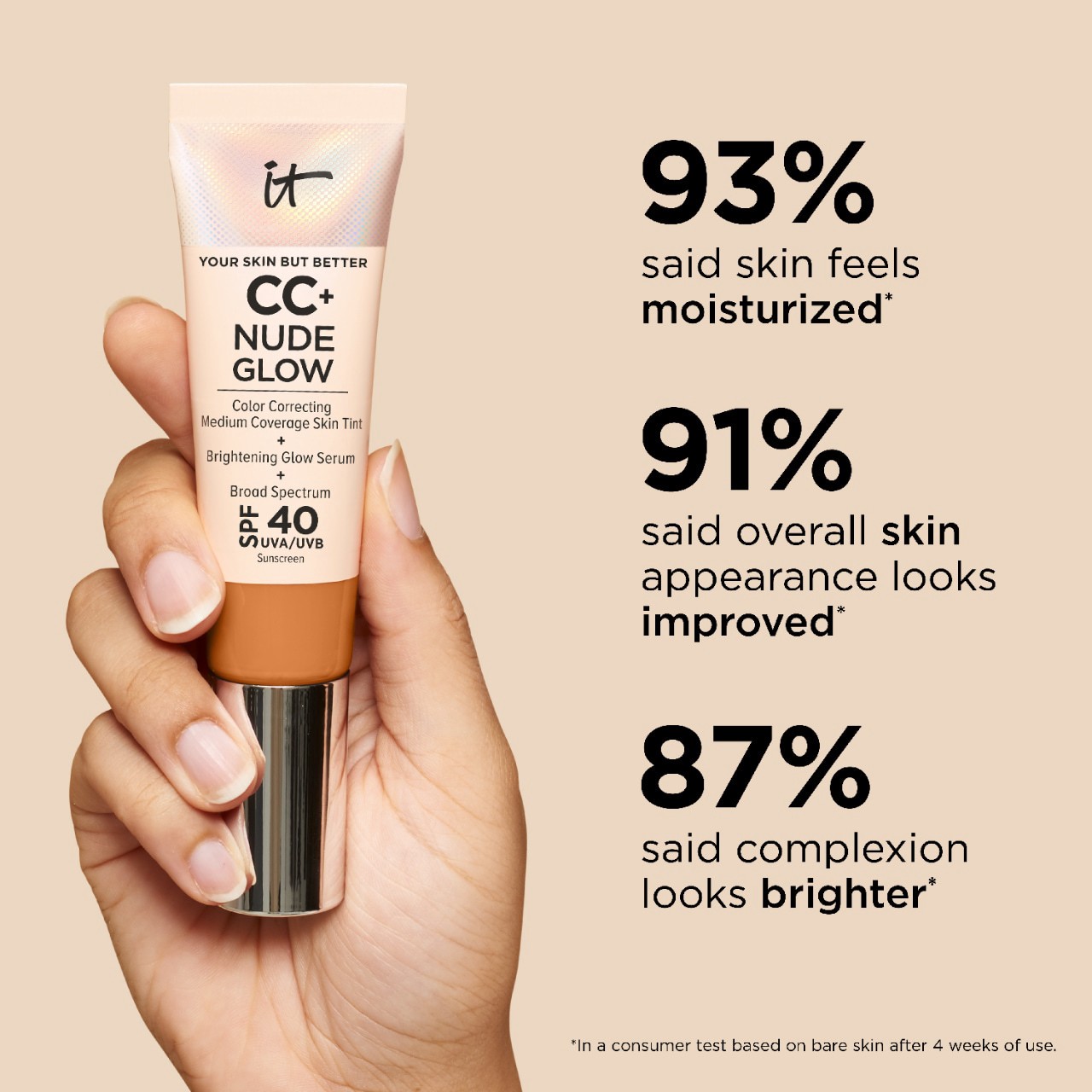 slide 7 of 9, IT Cosmetics CC+ Nude Glow Lightweight Foundation + Glow Serum with SPF 40 and Niacinamide Rich Honey,