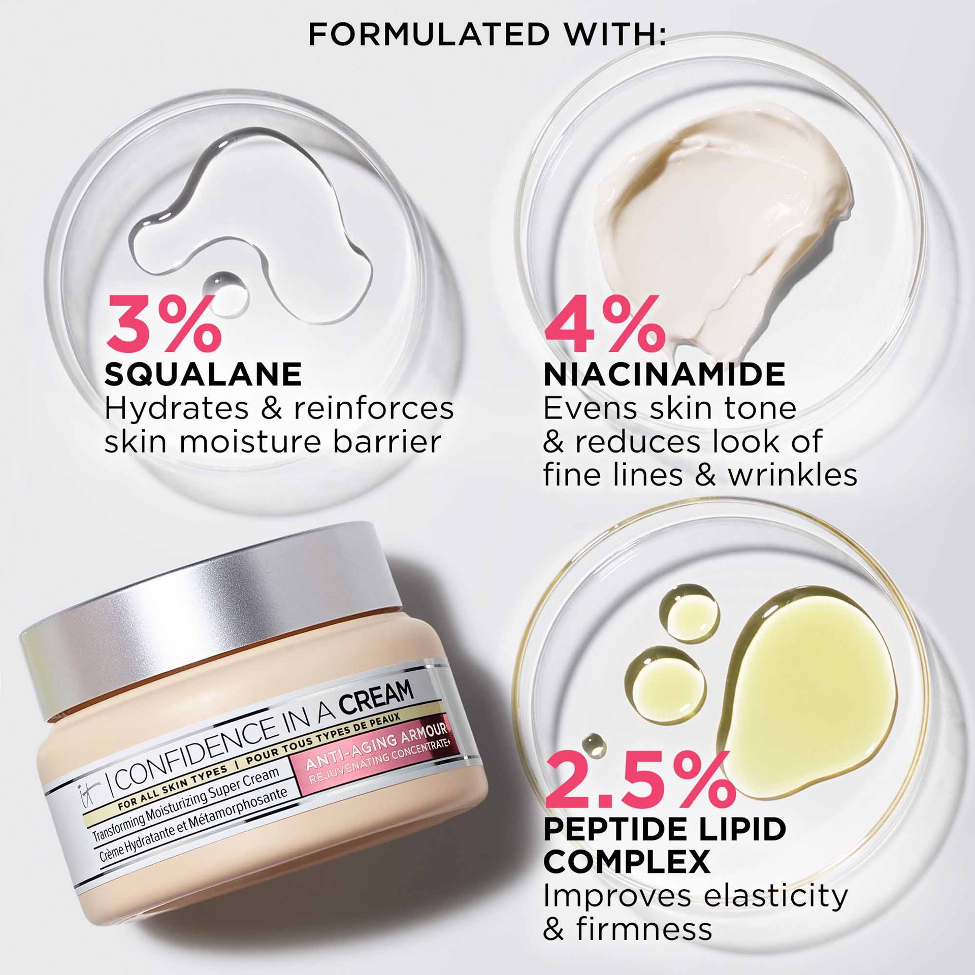 slide 4 of 10, IT Cosmetics Confidence in a Cream Anti-Aging Hydrating Moisturizer 2.03 oz / 60 mL,